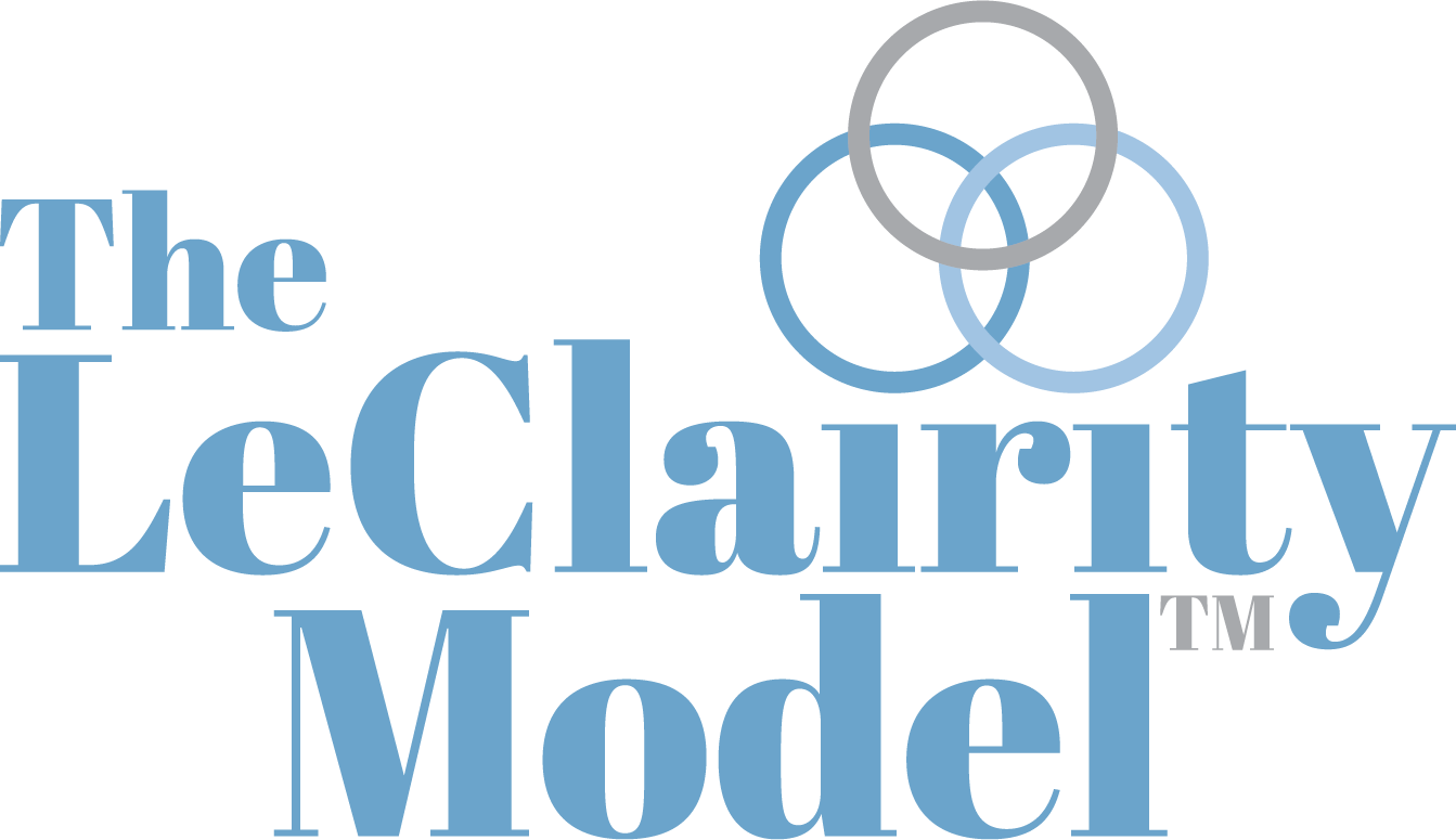 Logo for The LeClairy Model with three overlapping circles above the text in shades of blue and gray.