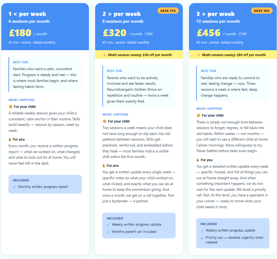 Comparison chart of three subscription plans for online children's developmental sessions: 1x per week, 2x per week, and 3x per week, detailing session frequency, cost, savings, and benefits.