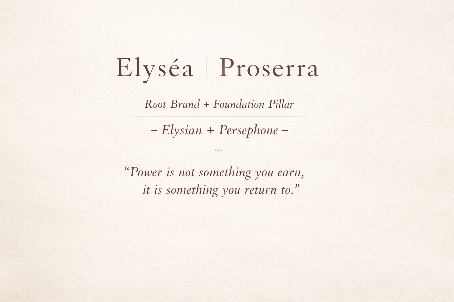 A minimalist webpage with the names 'Elyséa' and 'Proserra' separated by a vertical line, subtitled 'Root Brand + Foundation Pillar' and 'Elysian + Persephone' with a quote reading 'Power is not something you earn, it is something you return to.'