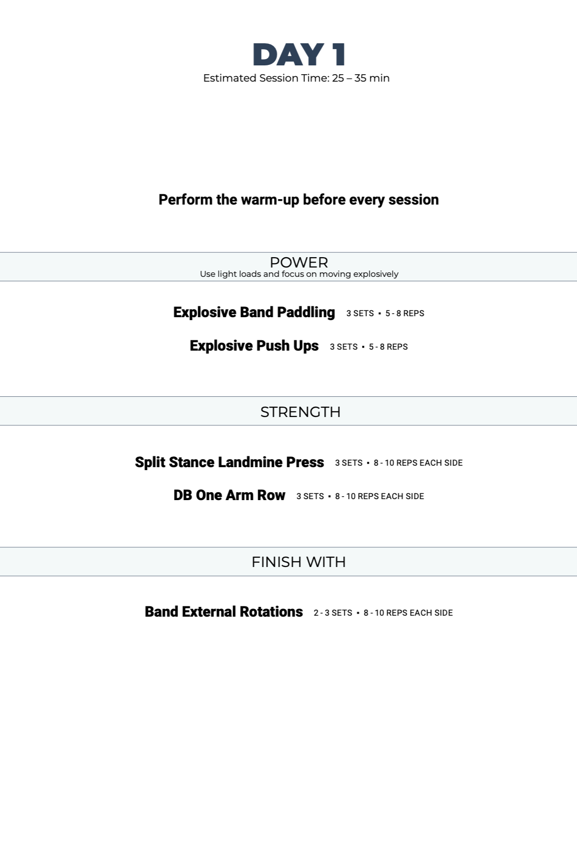 Day 1 of the Shoulder Health & Performance training program showing the exercises, sets, and repetitions