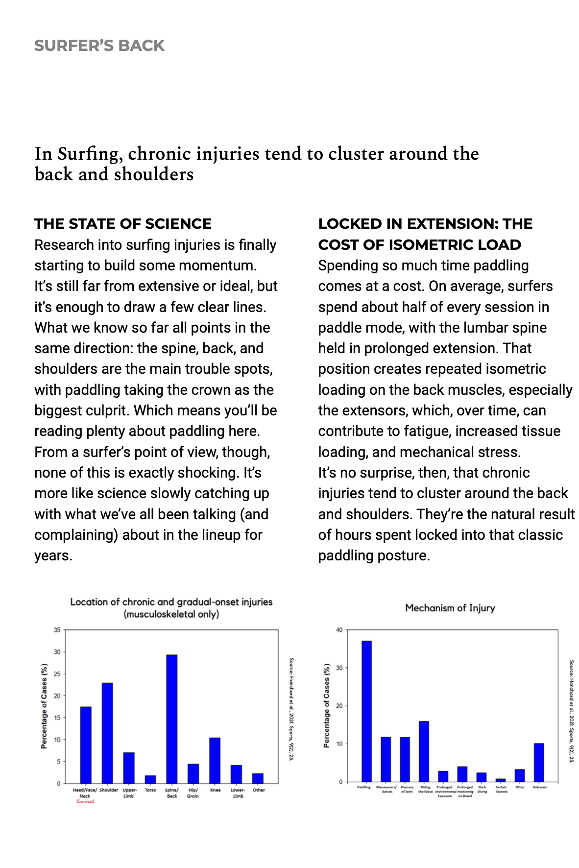 Research explaning why chronic back pain and shoulder injuries are common in surfers