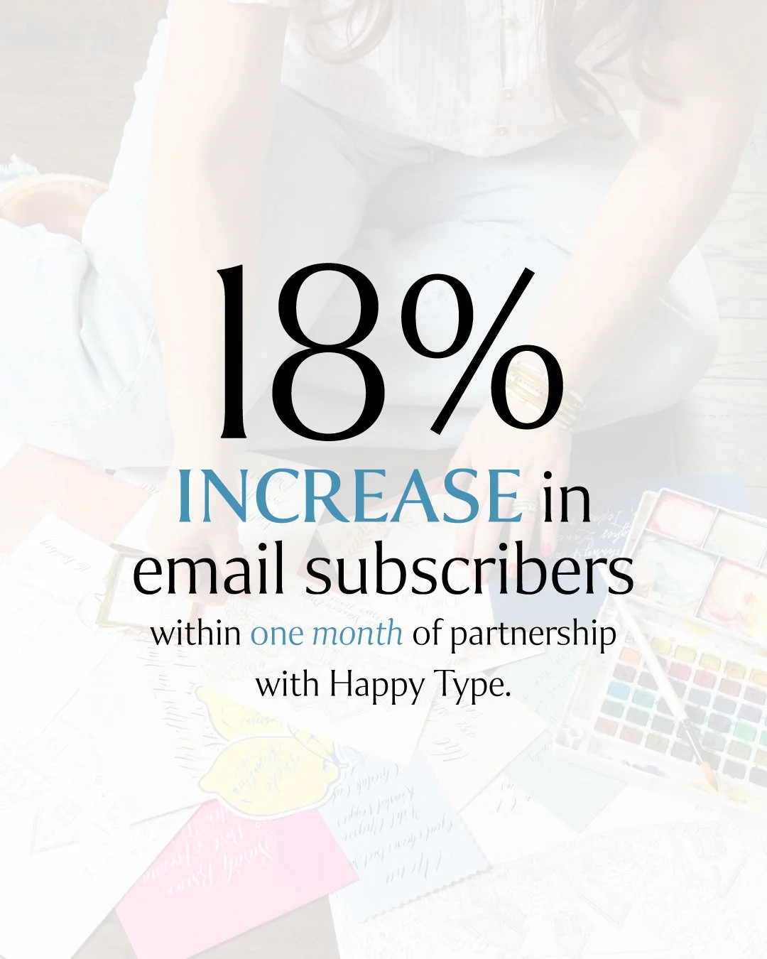 Measurable Growth Can Happen in Just 60 Days