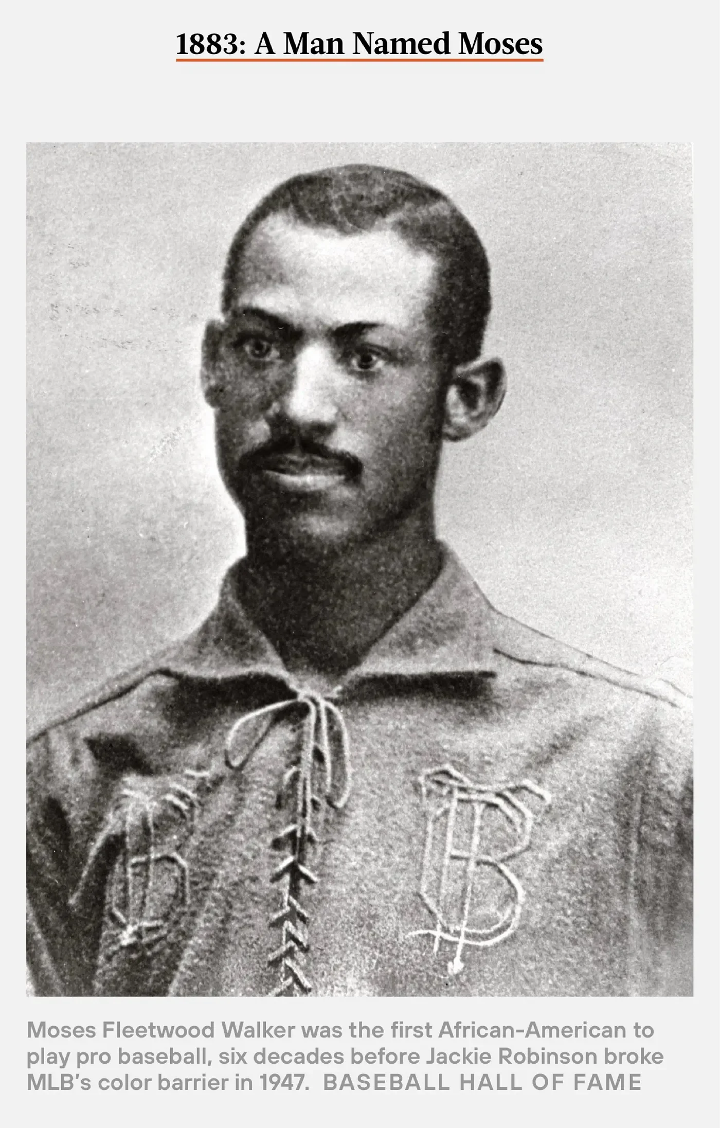 Moses Fleetwood Walker: The Bare-Handed OG Who Broke into the Majors (and Then Was Shown the Door)