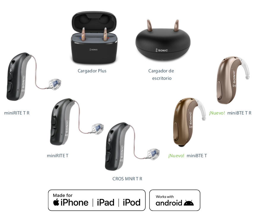 Audífonos para oír compatibilidad con iPhone, iPad, iPod y Android.
