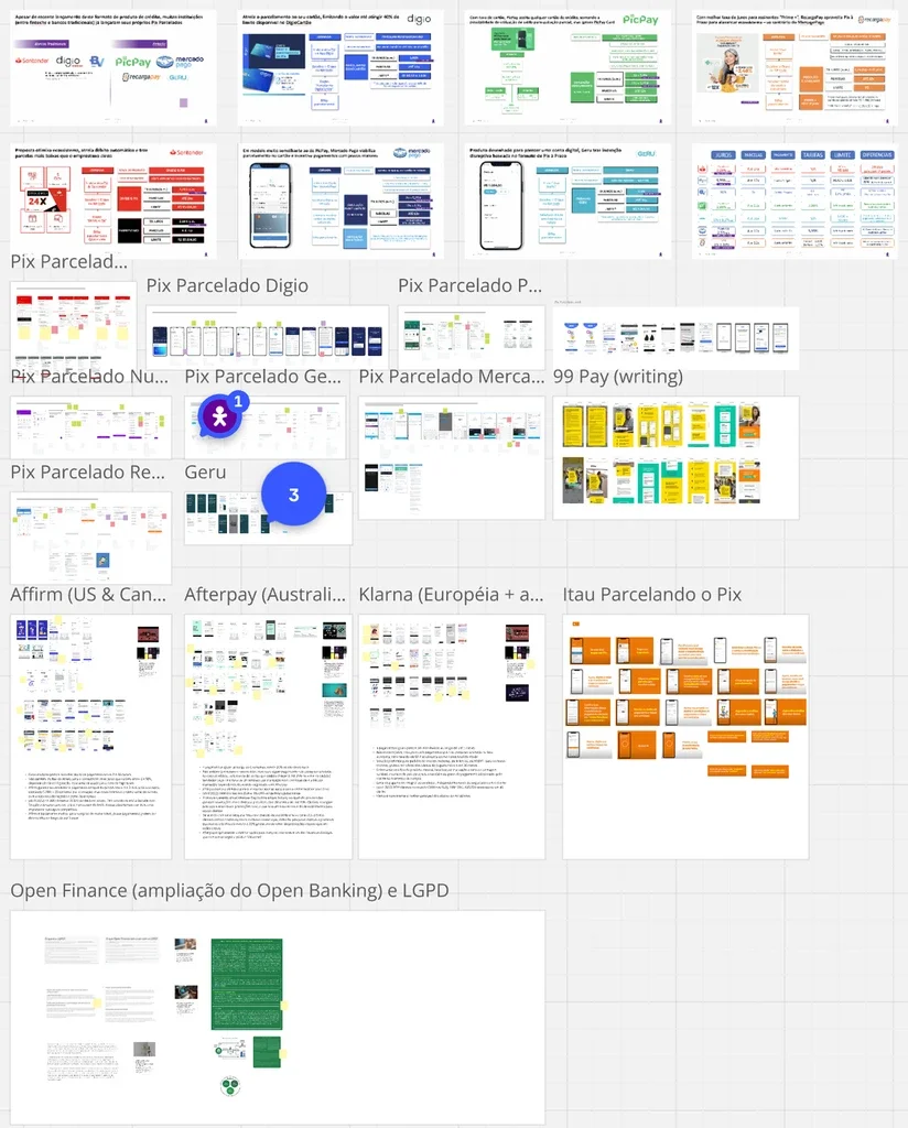Figma library of competitive analysis files for installment payment services, covering Brazilian fintechs like Pix Parcelado, global players Affirm, Afterpay and Klarna, and an Open Finance and LGPD research file.