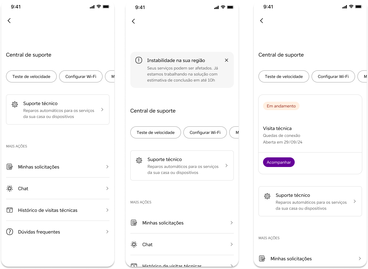 Three mobile app screens showing a support center hub with technical support options, a regional instability alert banner, and an ongoing technical visit tracking card with connection drop details.