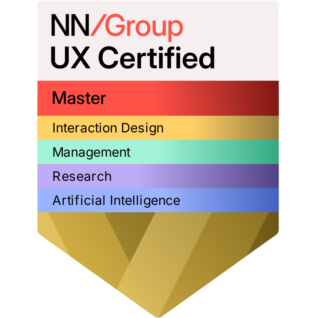 Nielsen Norman Group UX Certified badge at the Master level, listing four completed specializations: Interaction Design, Management, Research, and Artificial Intelligence.