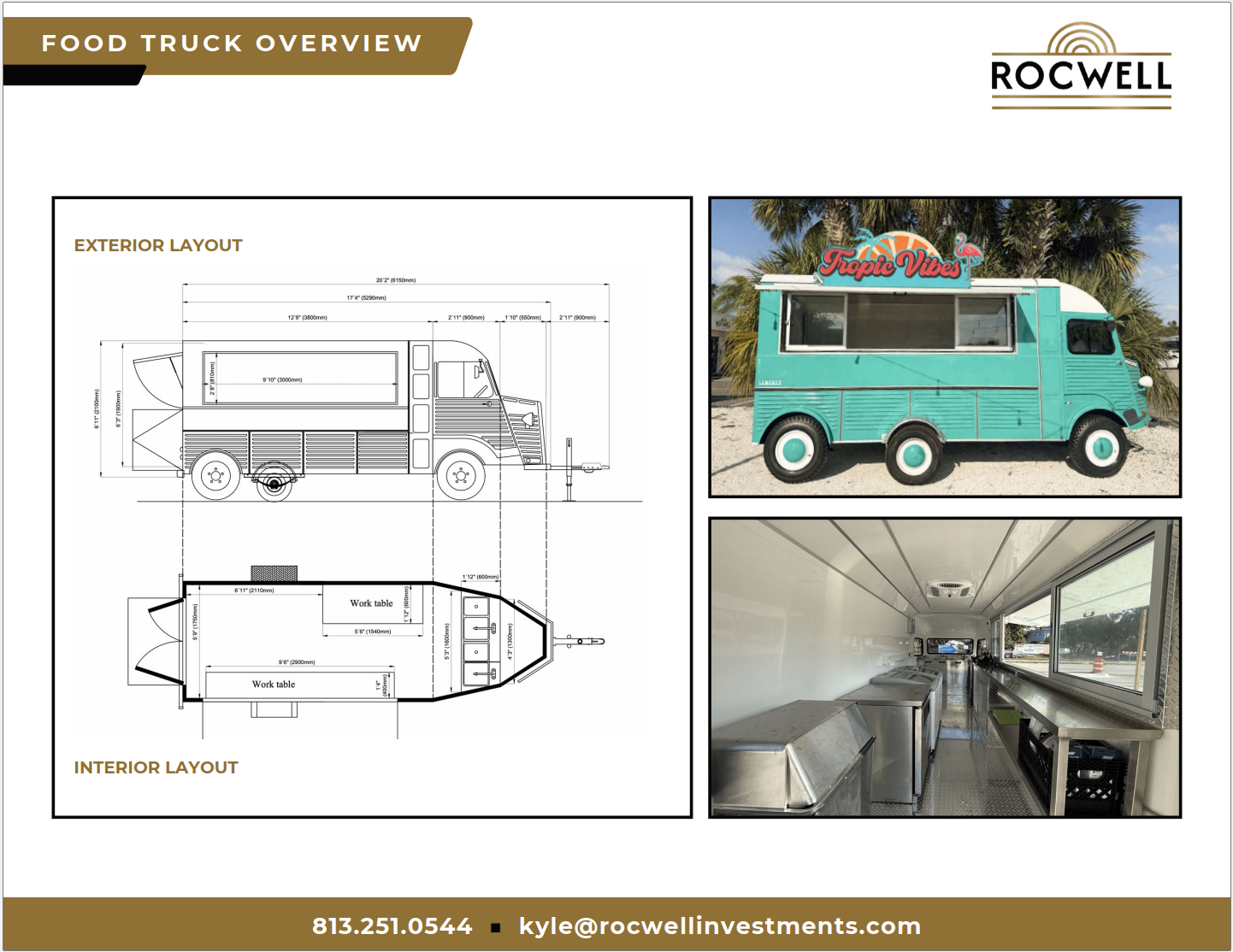Food Truck Overview Exterior and Interior Layouts