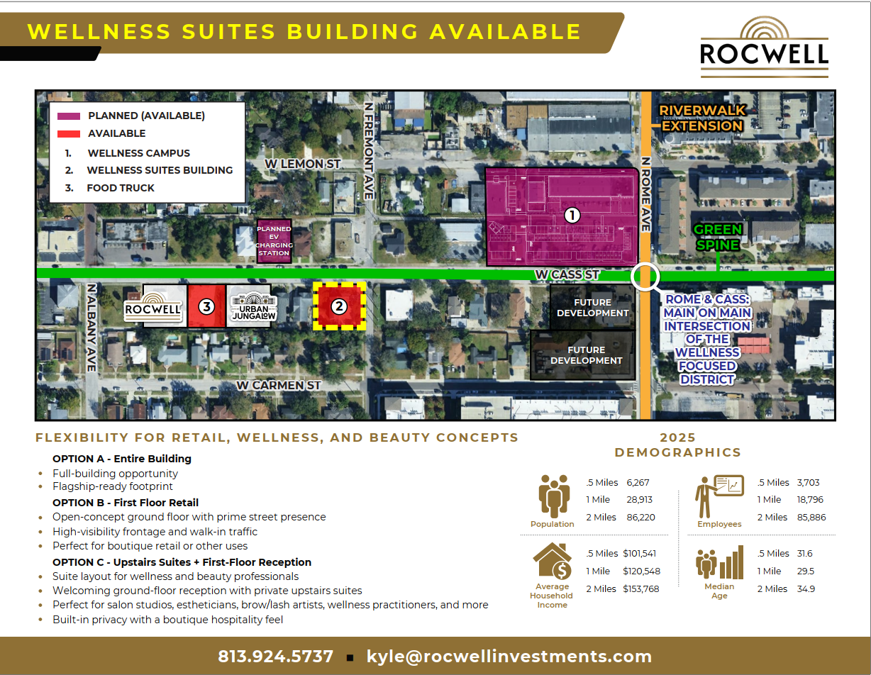 1902 Cass Wellness Suites Building Available