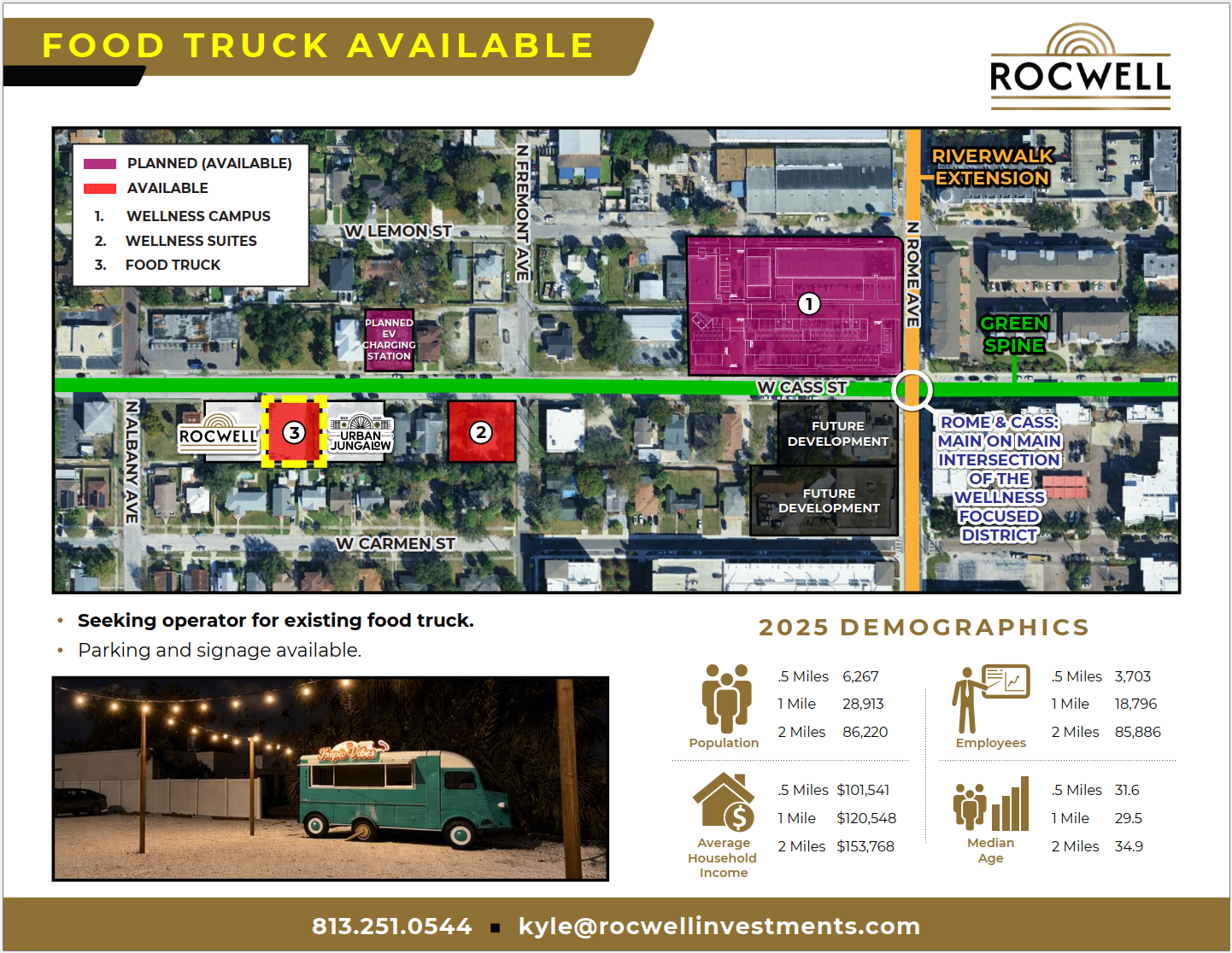 Food Truck Available Listing, Map, Demographics