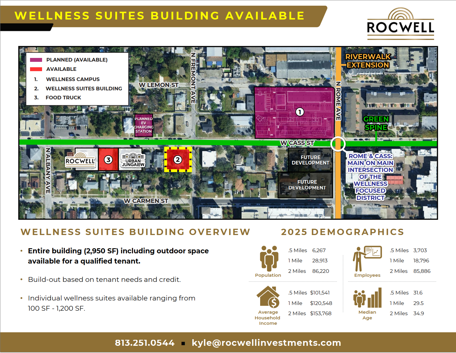 Wellness Suites Building Available Overview, Map, Demographics