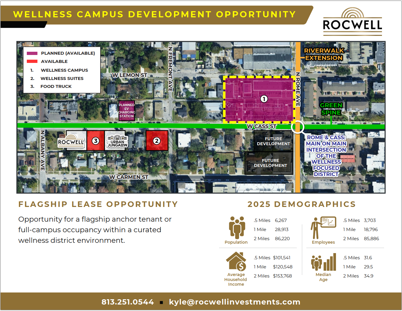 Wellness Campus Development Opportunity, Map Location, Demographics