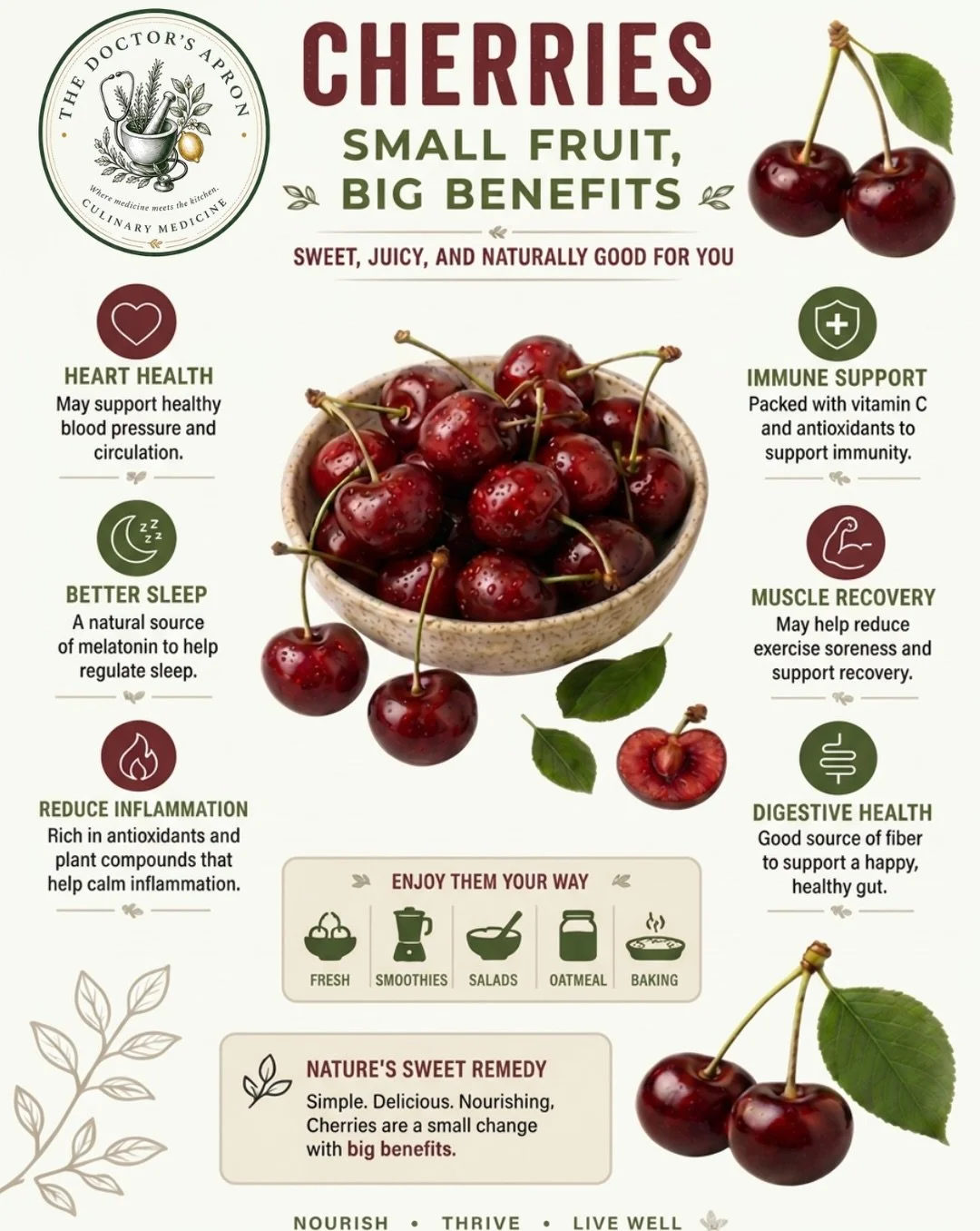 It&rsquo;s cherry season here in the PNW! 
Cherries are a multifaceted but perhaps understated fruit. 

There are meta-analyses of randomized controlled trials showing tart cherries are anti-inflammatory and antioxidant. 
They have been shown to sign
