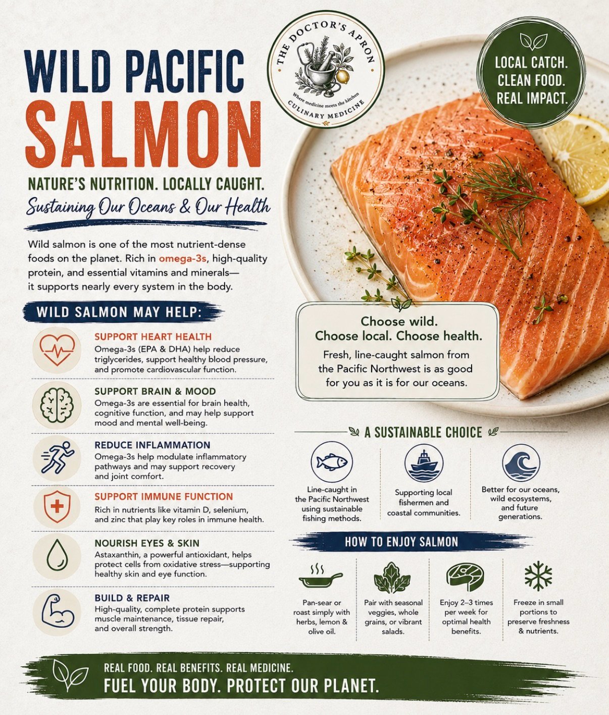 One of the things I love about living in the Pacific Northwest is the access to incredible seasonal seafood, quick drive to the Pacific Ocean, and all of that the rivers, forests, and waterfalls nearby.&nbsp;

Fresh wild Pacific salmon is some of the