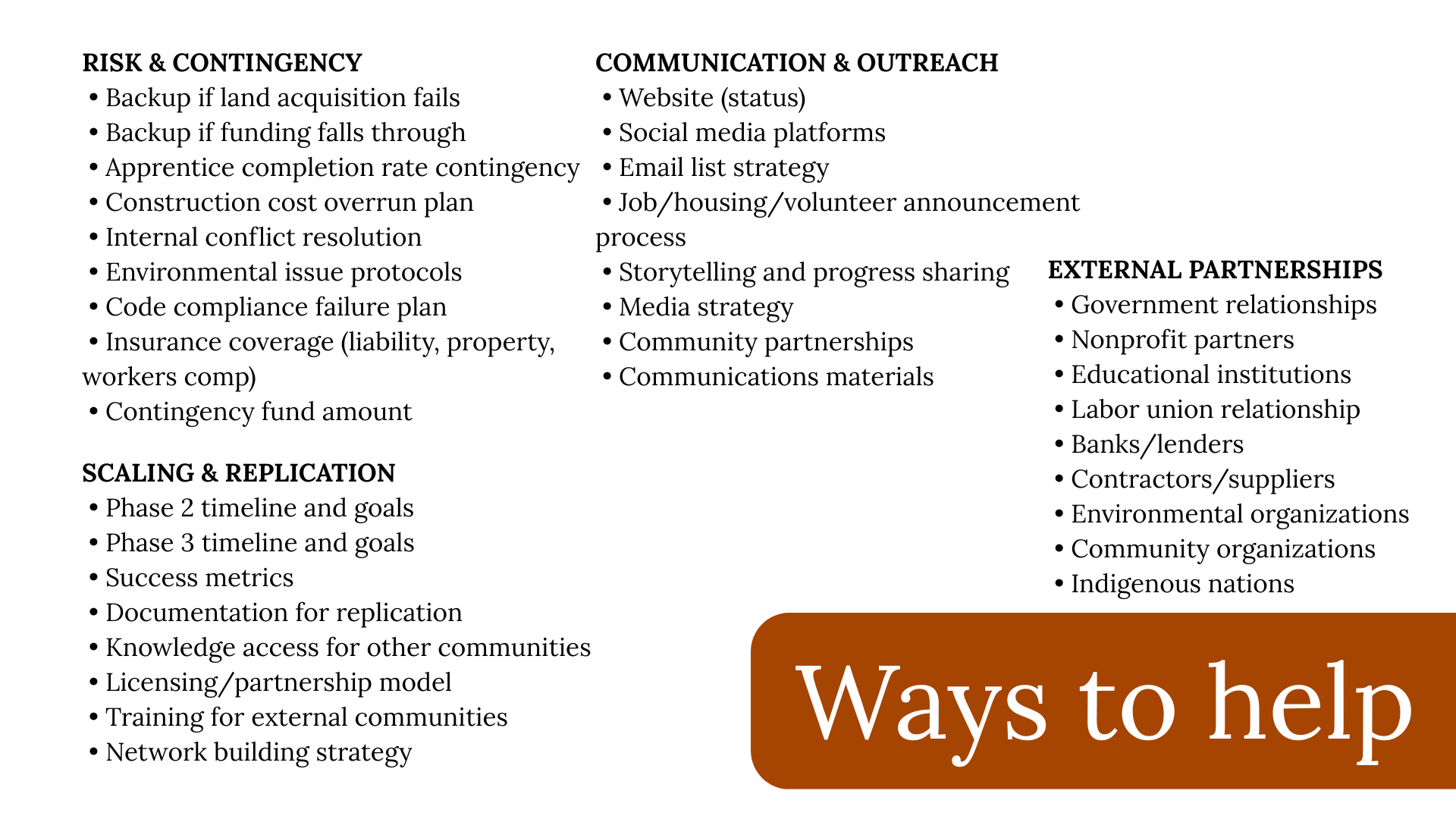 A section of a document with headers for 'Risk & Contingency', 'Scaling & Replication', 'Communication & Outreach', and 'External Partnerships', listing various strategies and considerations for project management and community engagement.