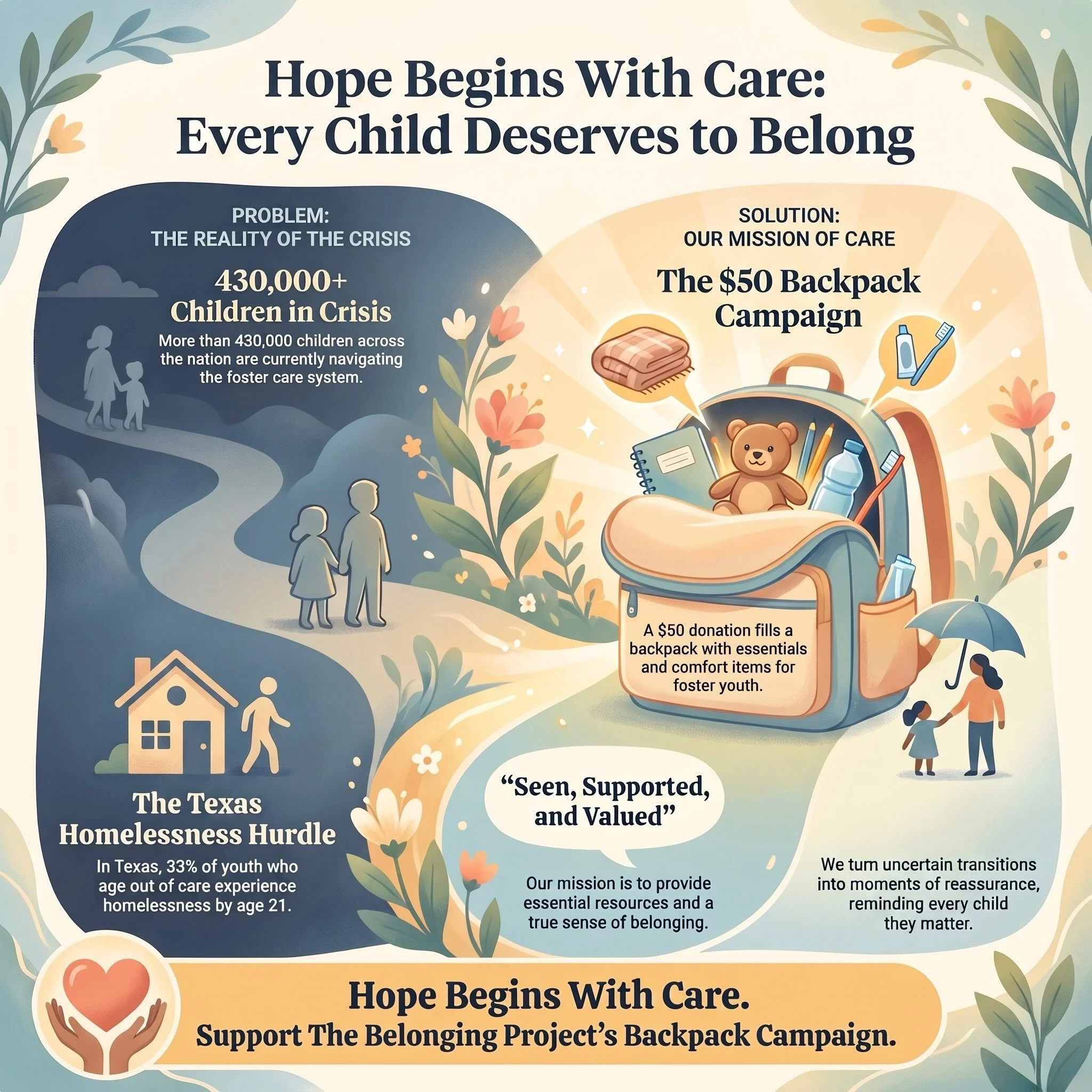 💙 Hope Begins With Care. Every Child Deserves to Belong. 💙

Imagine being a child who has to leave everything familiar behind with little more than the clothes you&rsquo;re wearing.

For thousands of children entering foster care, this isn&rsquo;t 