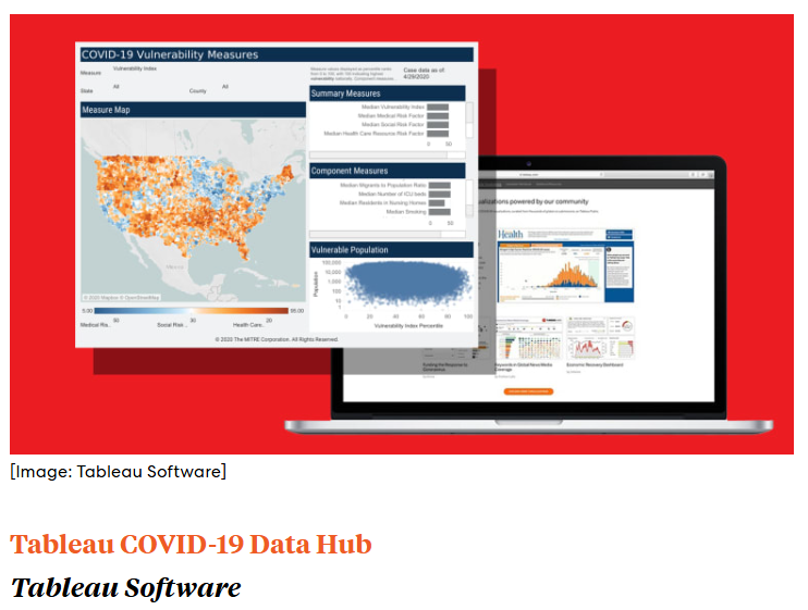 Covid Data Hub