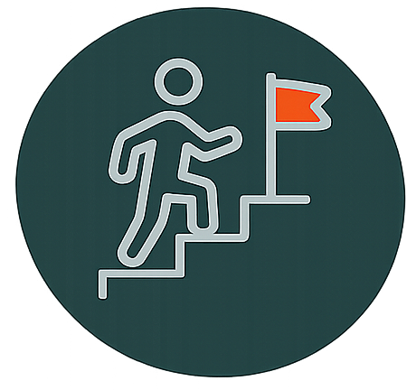 Skills for Daily Life