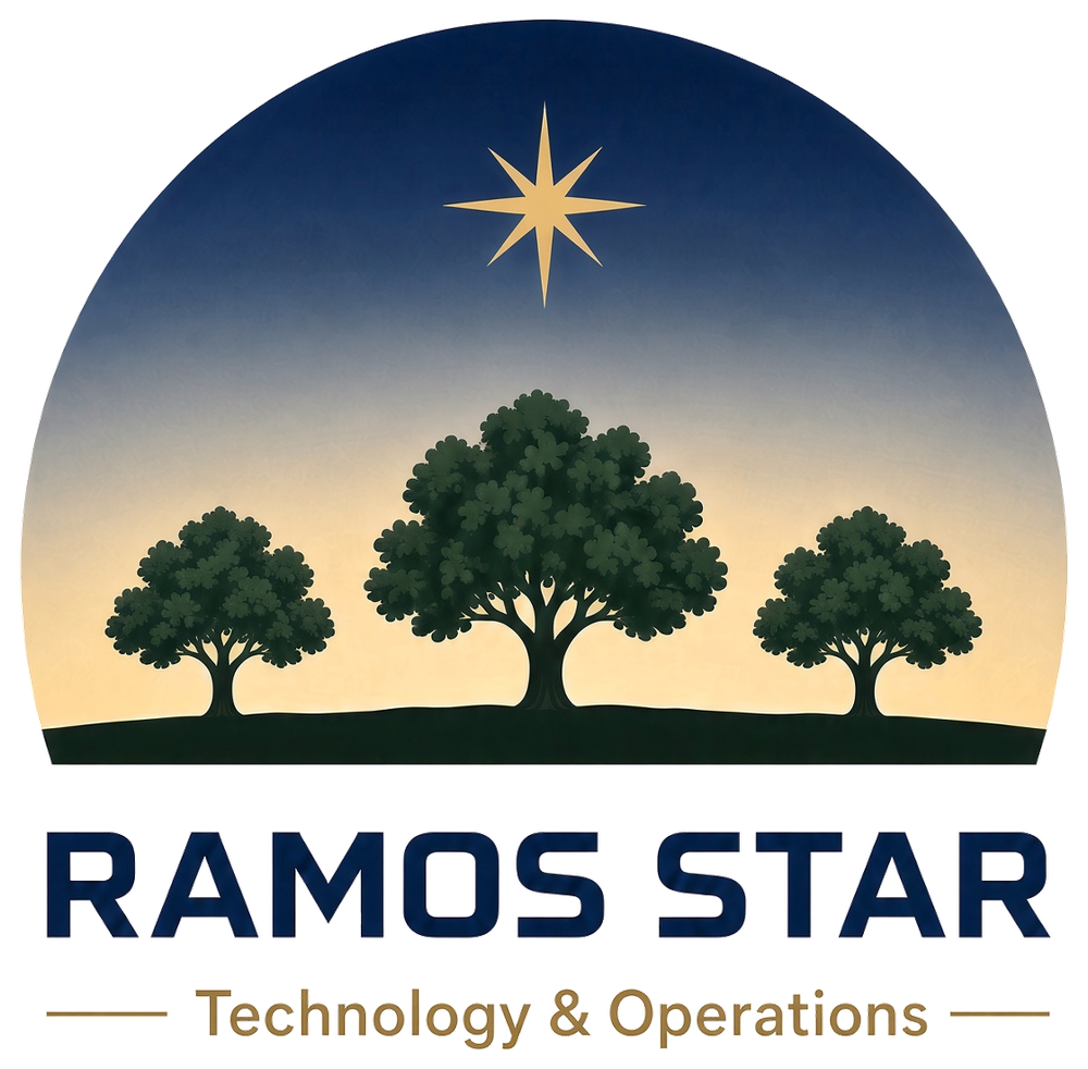Operational &amp; Technical Excellence for Independent Medical Practices