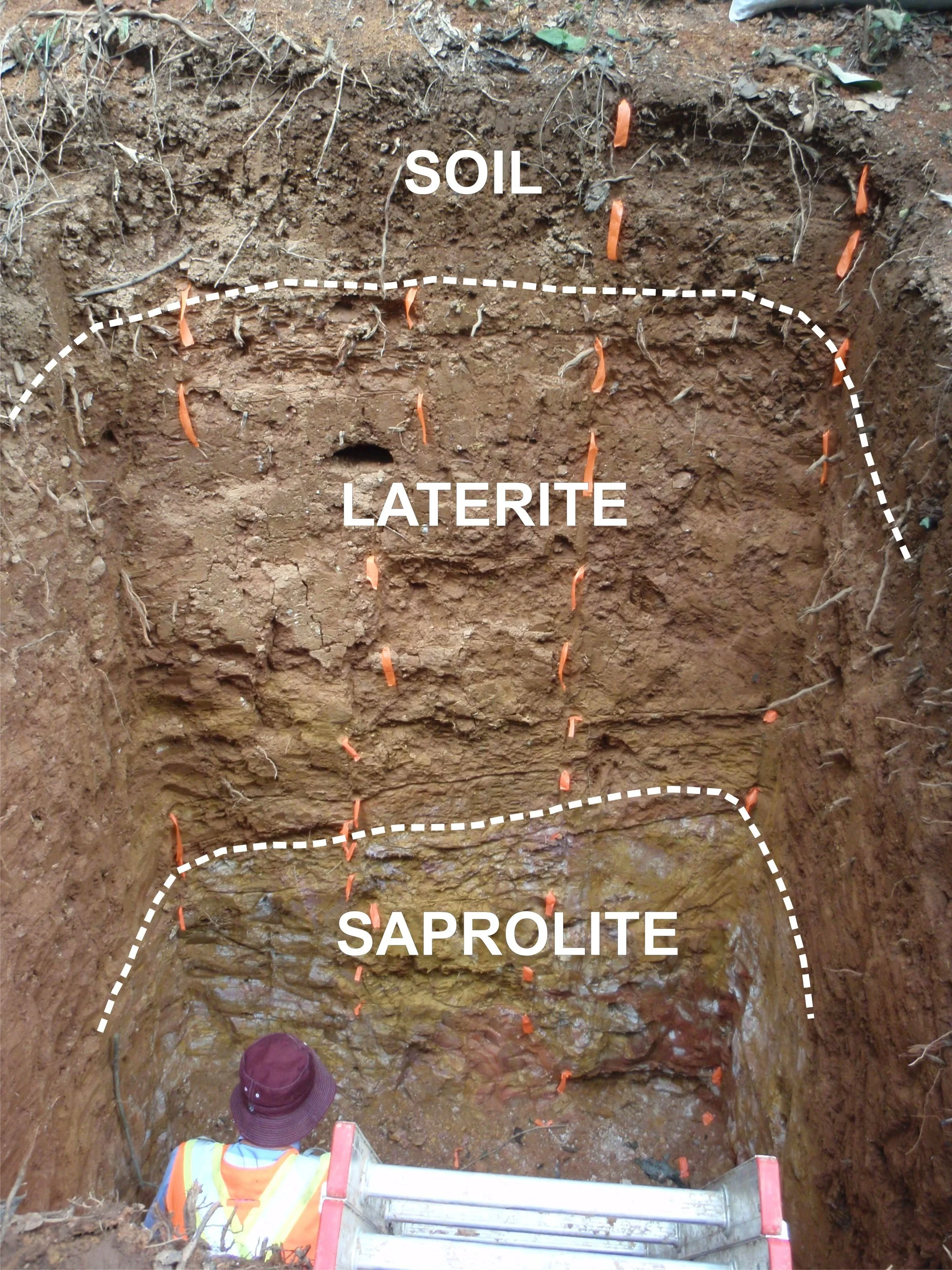 Pit excavated to show the tropical laterite regolith profile in La Libertad, Nicaragua, showing top A soil overlying laterite B soil and with saprolite at the base of the pit.