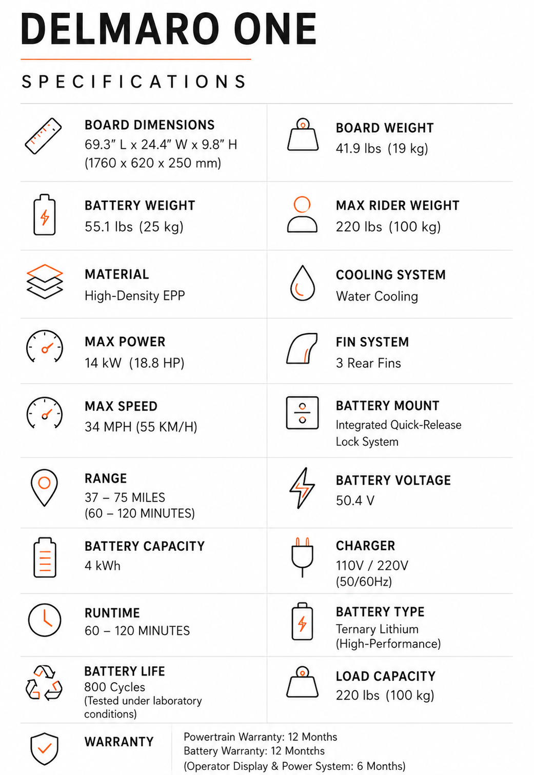D3D02440-037B-40A3-B99D-9AB498395D26.png