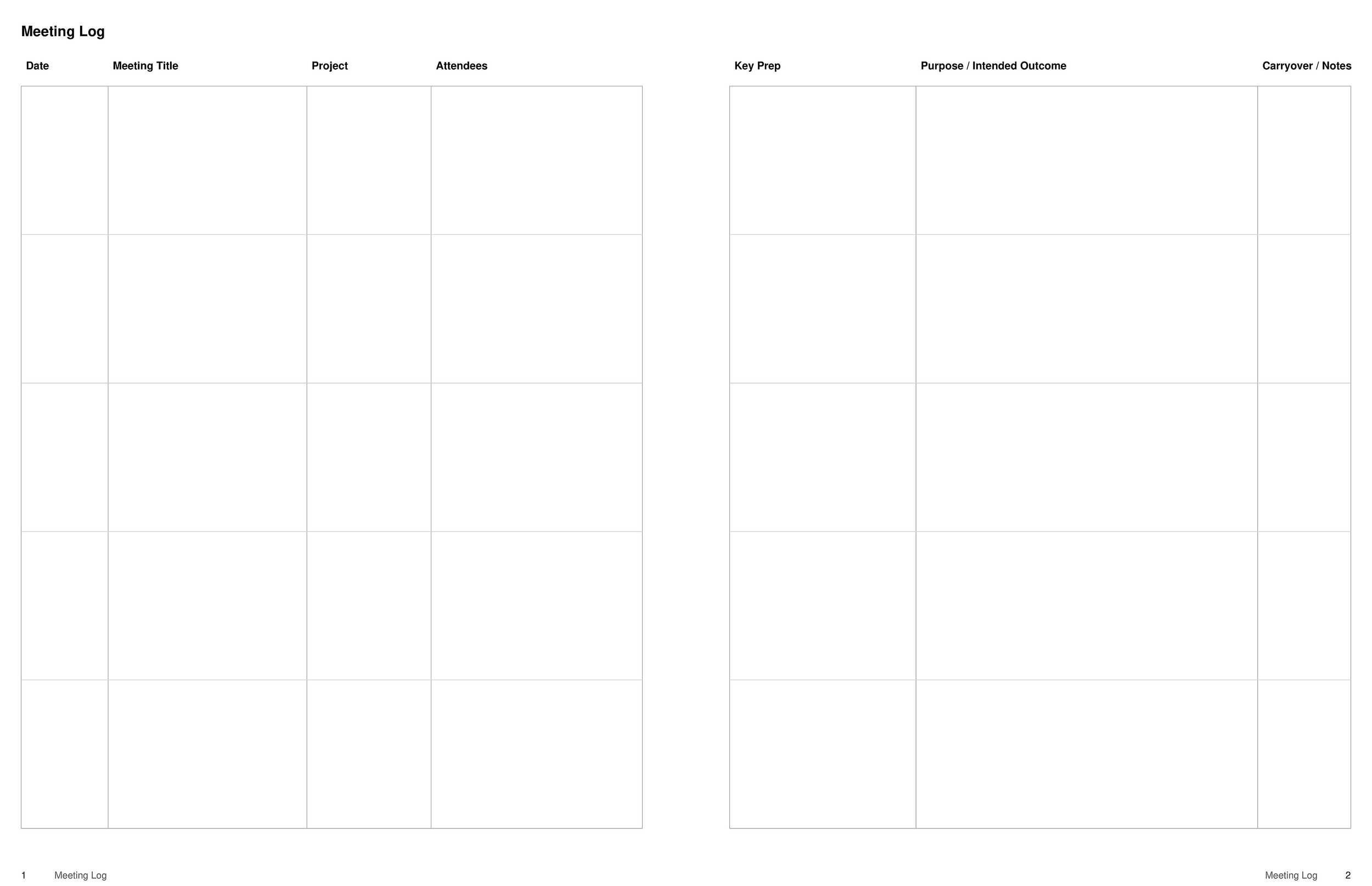Meeting log spread designed for tracking attendees, meeting preparation, project discussions, action items, and follow-up accountability across teams and projects.