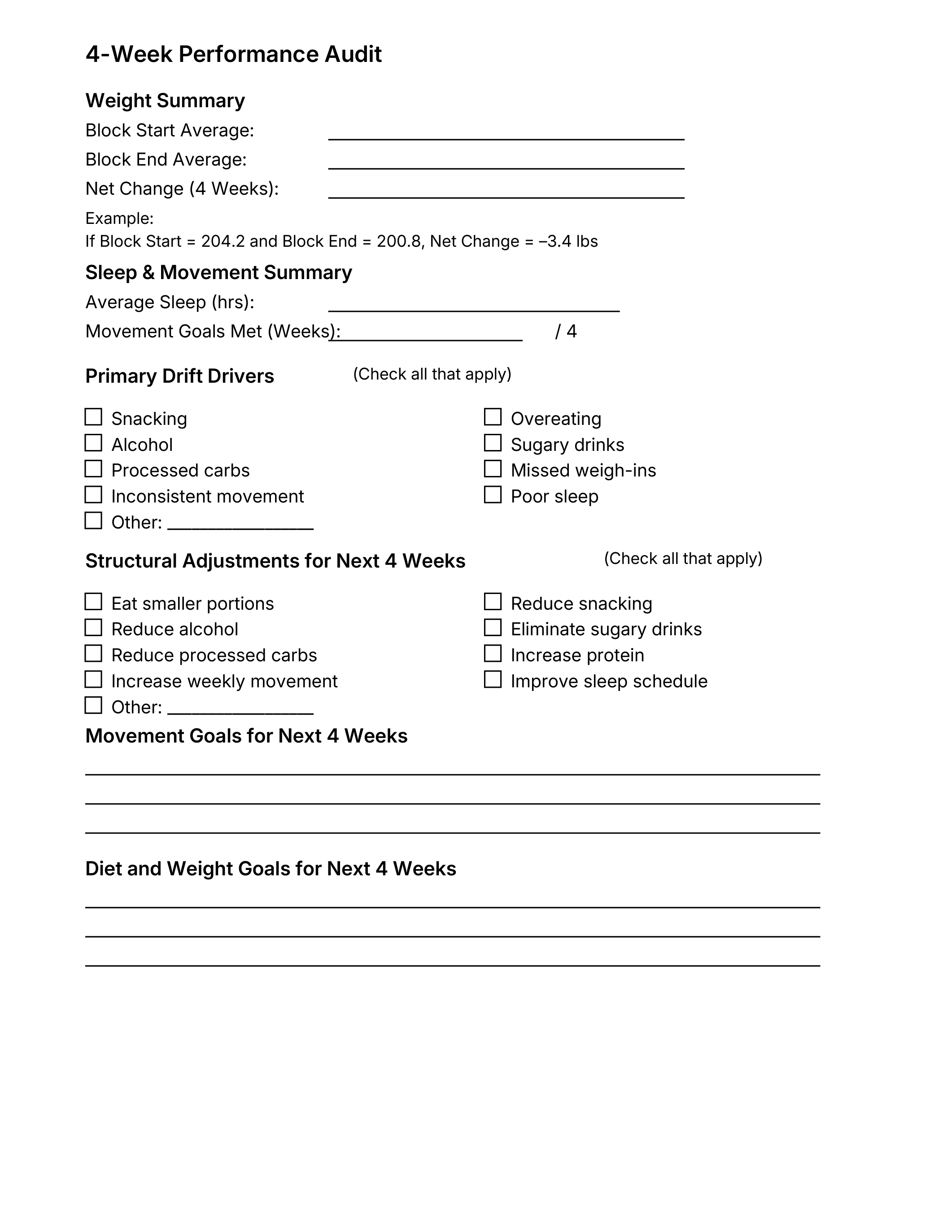 4-week health and performance audit page designed to track weight trends, sleep, movement habits, behavioral patterns, and long-term wellness adjustments.