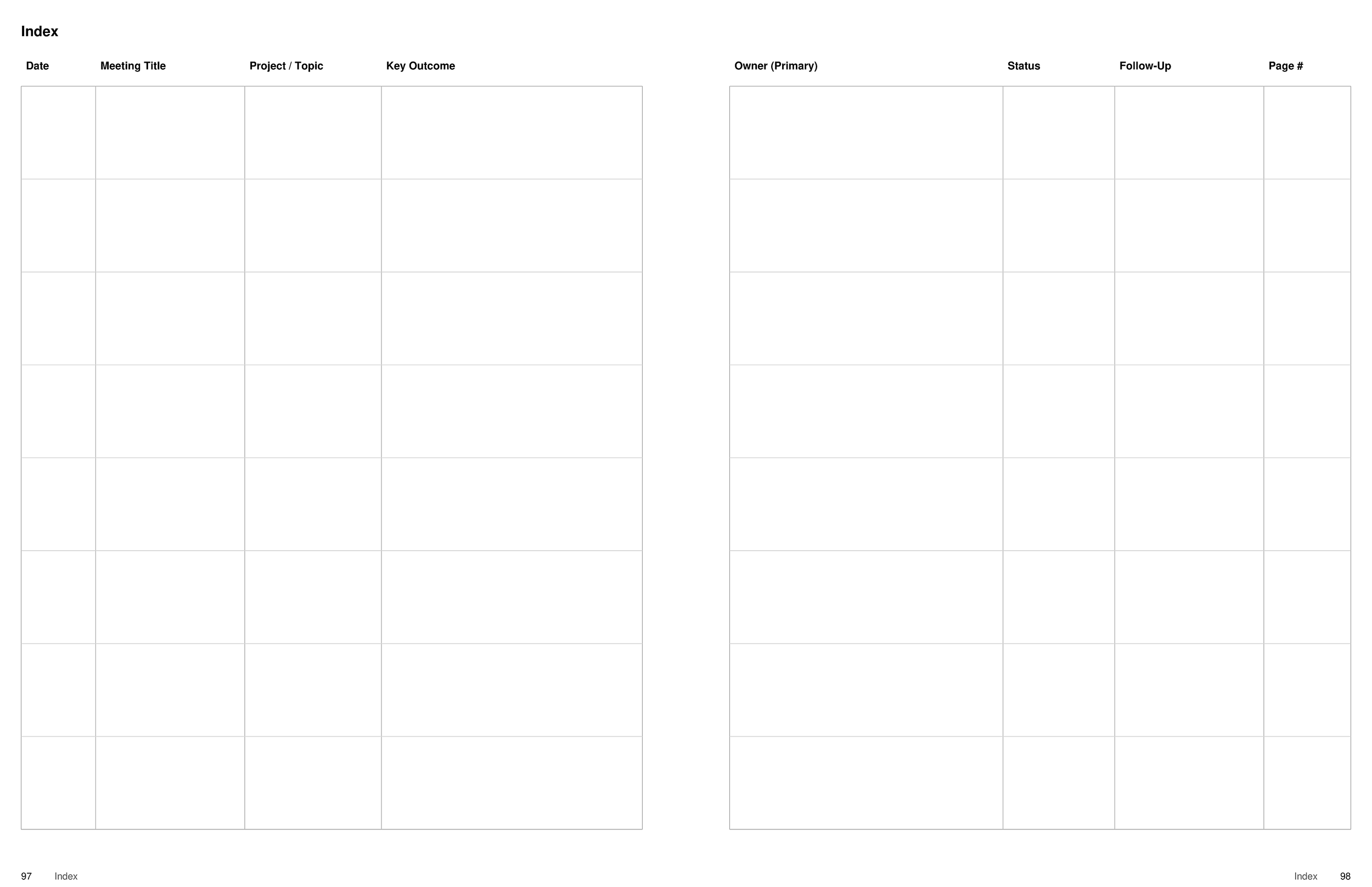 Meeting index spread for tracking meeting dates, project topics, key outcomes, ownership, and follow-up accountability across multiple projects.