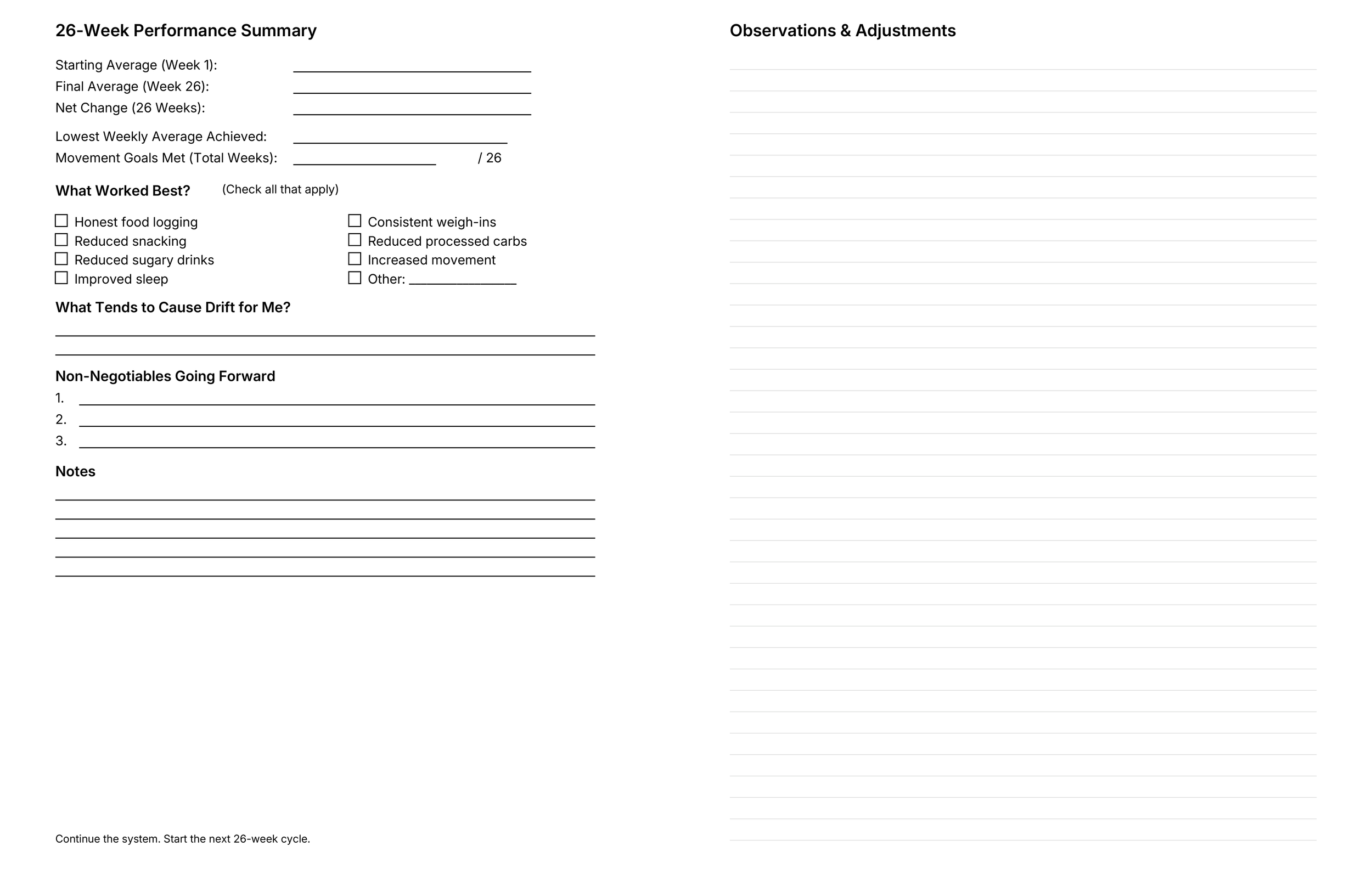 26-week health and performance summary page designed to identify long-term wellness patterns, track behavior changes, and support sustainable habit improvement over time.