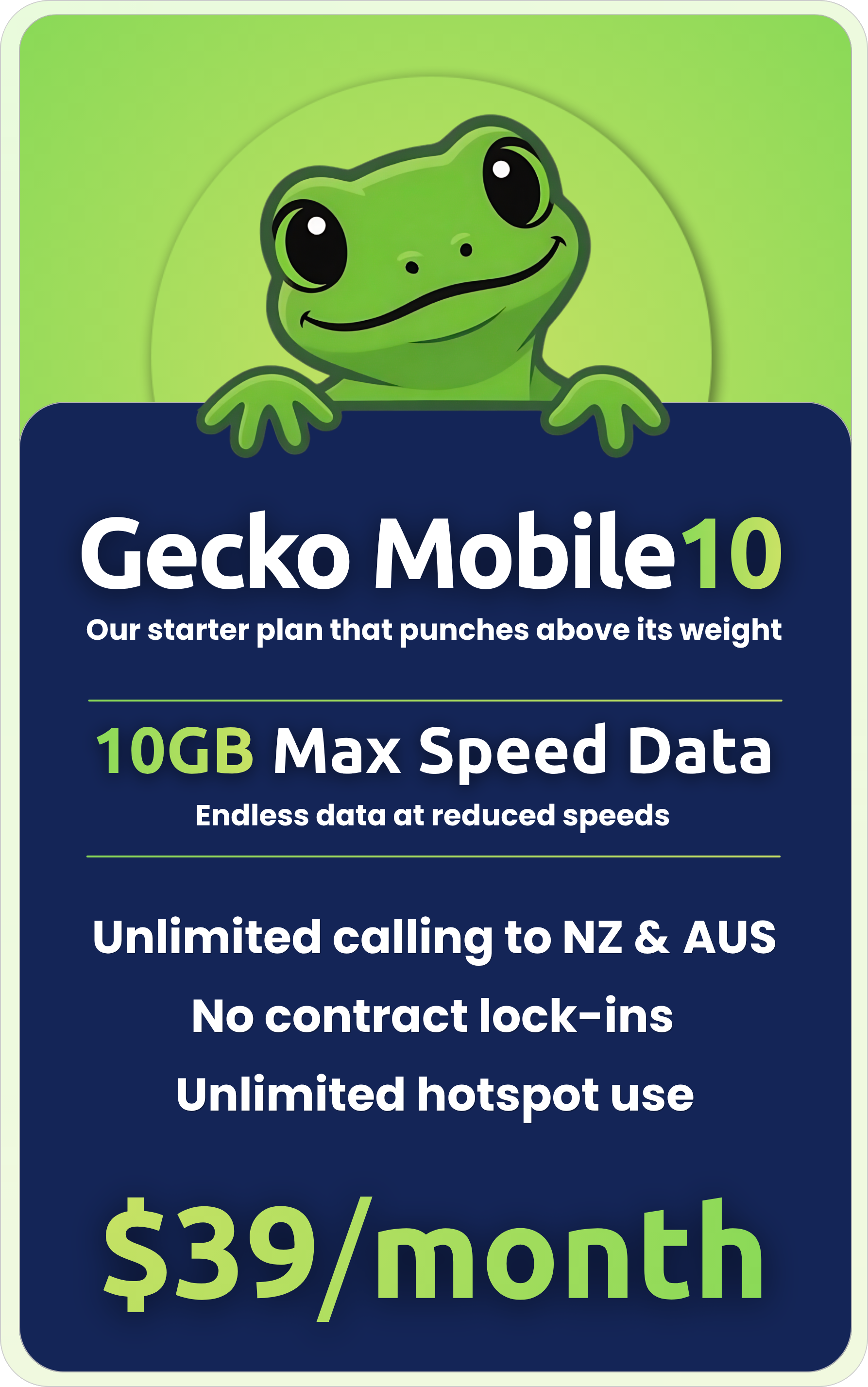 A promotional advertisement for Gecko Mobile 10, featuring a cartoon green gecko with big black eyes and a smiling face. The ad highlights features such as 10GB max speed data, unlimited calling to NZ and AUS, no contract lock-ins, unlimited hotspot use, and a price of $39 per month, with a green background and white text.