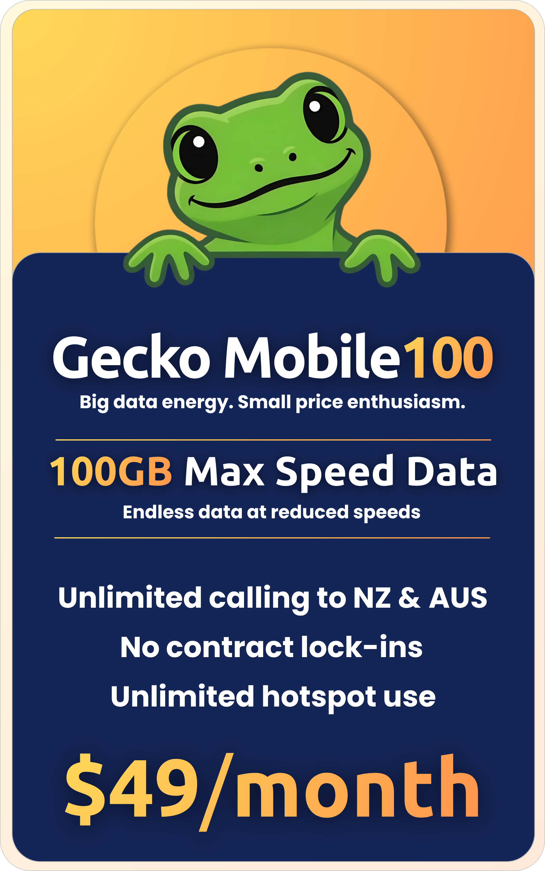 Graphic advertisement for Gecko Mobile 100, a cell phone plan with 100GB max speed data, unlimited calling to NZ and AUS, no contracts, and unlimited hotspot use for $49 per month. Features a cheerful cartoon green gecko against an orange and blue background.