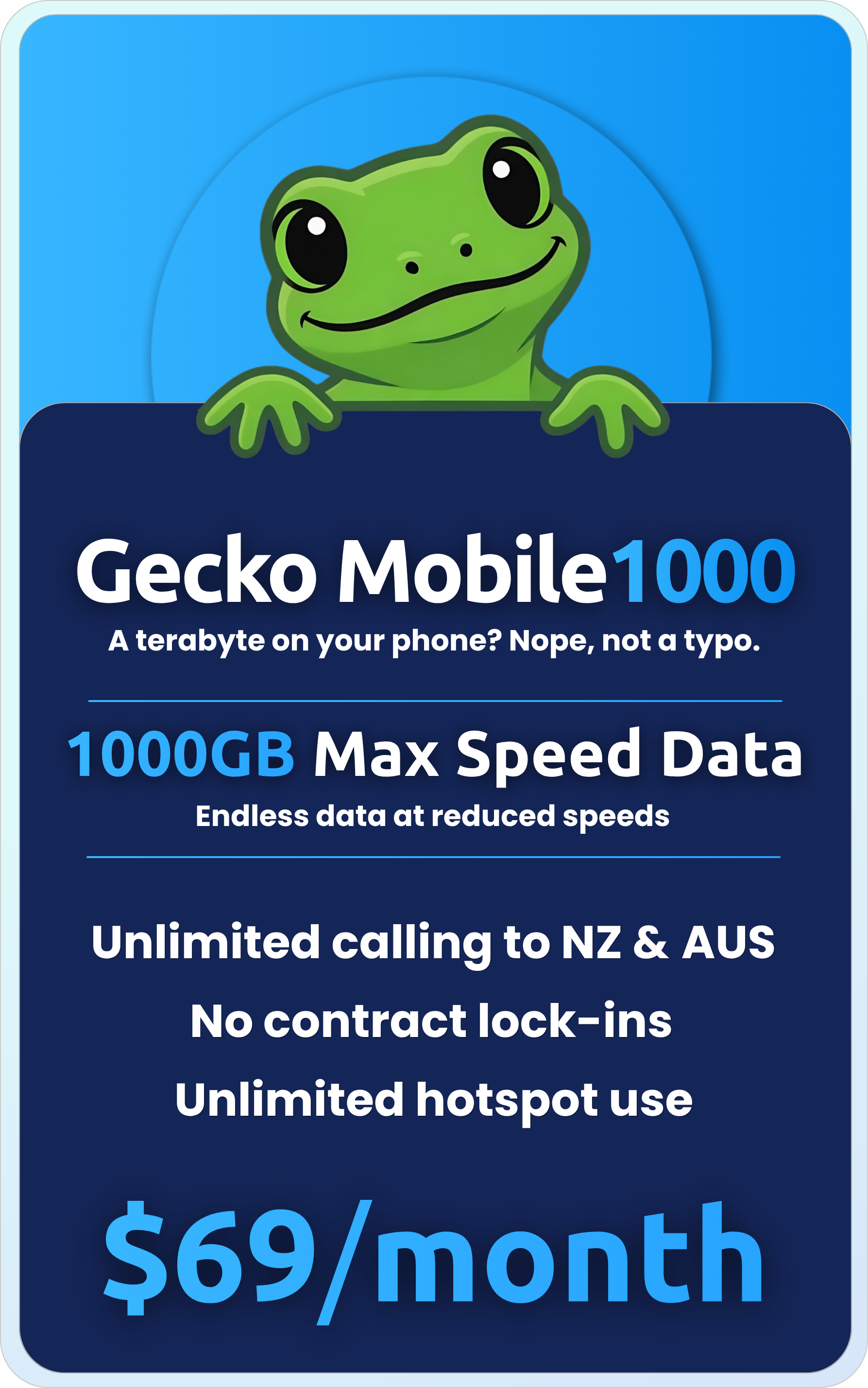 Graphics showing a cartoon green gecko with curly smile and big black eyes, promoting Gecko Mobile 1000 plan with 1000GB max speed data, unlimited calling to NZ & AUS, no contract lock-ins, unlimited hotspot use, and a price of $69/month