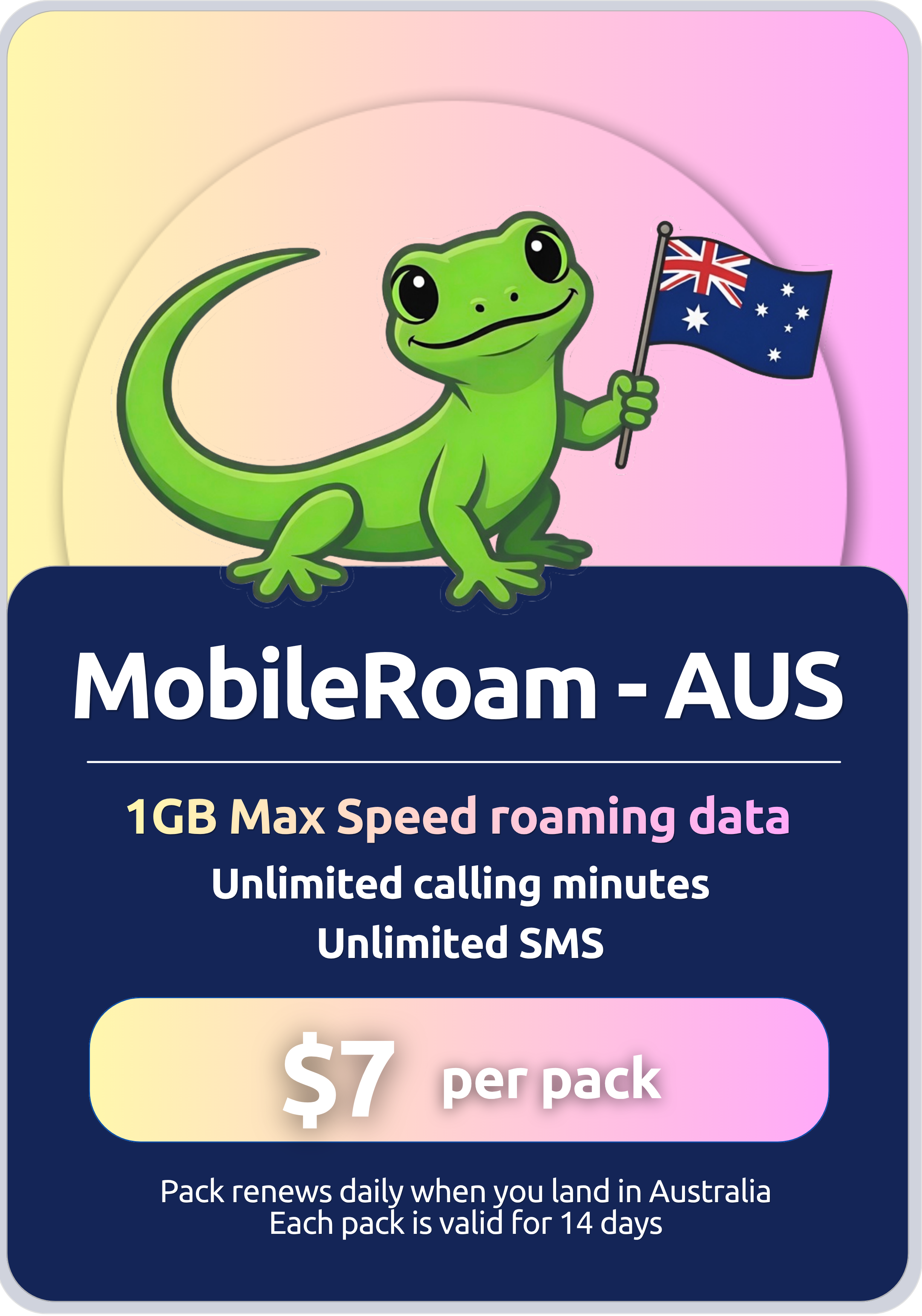 MobileRoam - AUS pack. $7 per pack.