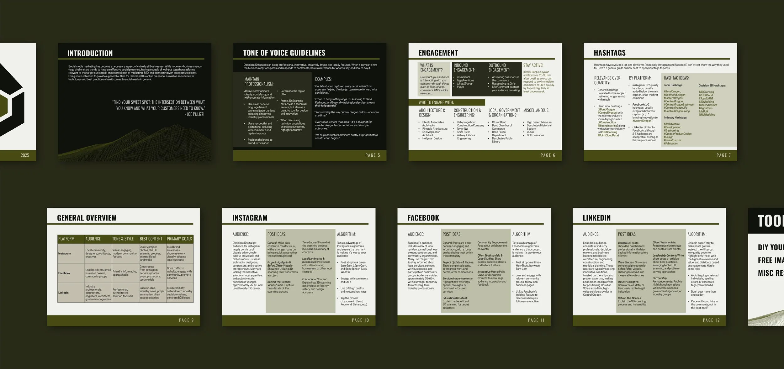Detailed social media guideline design for tech company