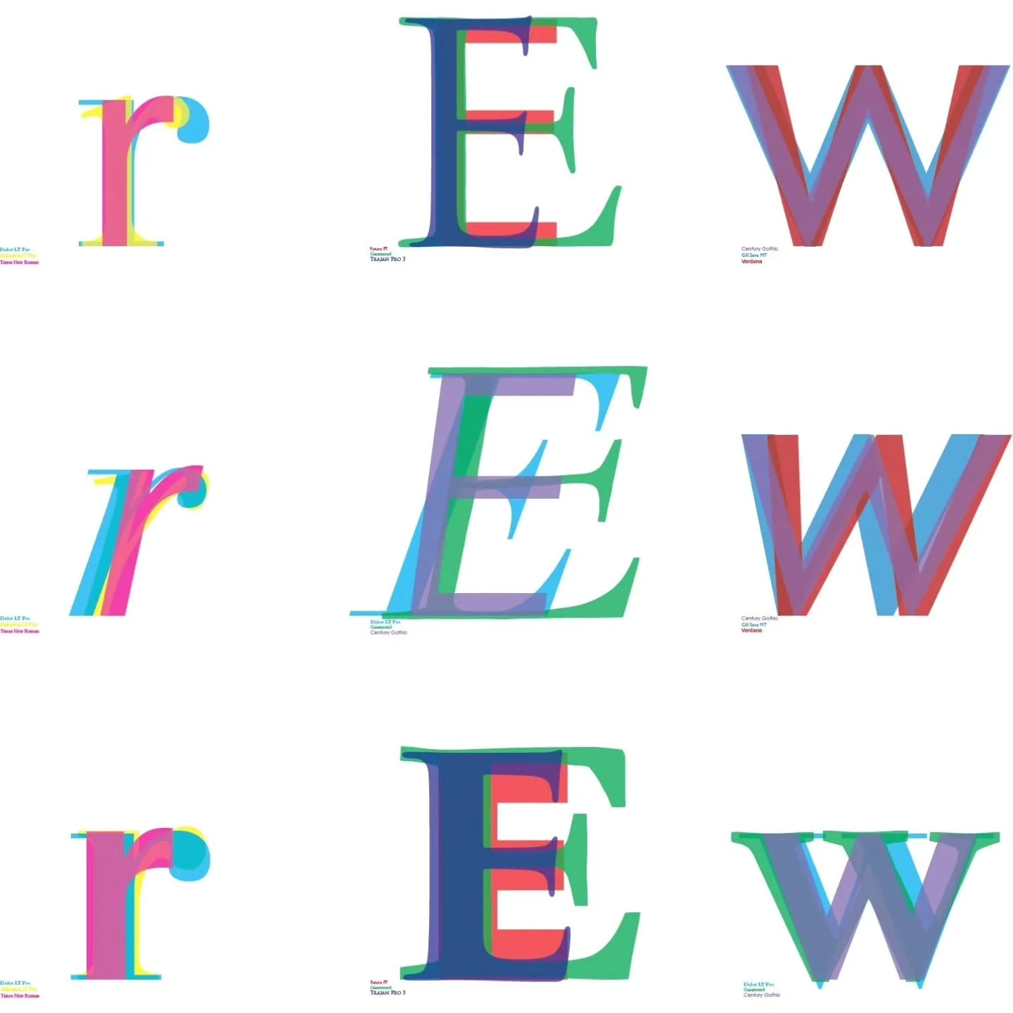 Typeface comparison project + animation. Type 1. Made in Illustrator. 

Didot and Century Gothic my beloveds💜