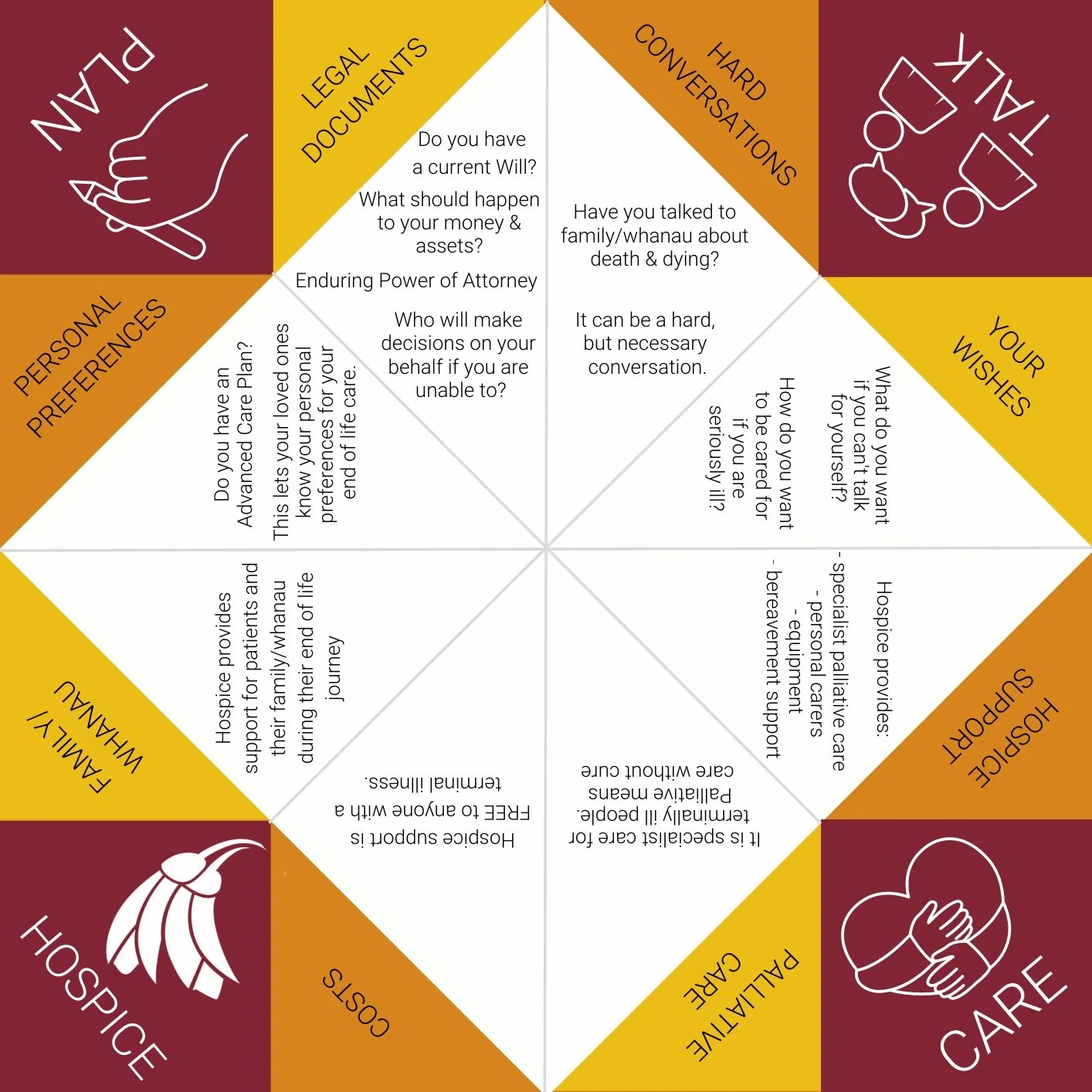 Start the conversation today - download the Chatterbox