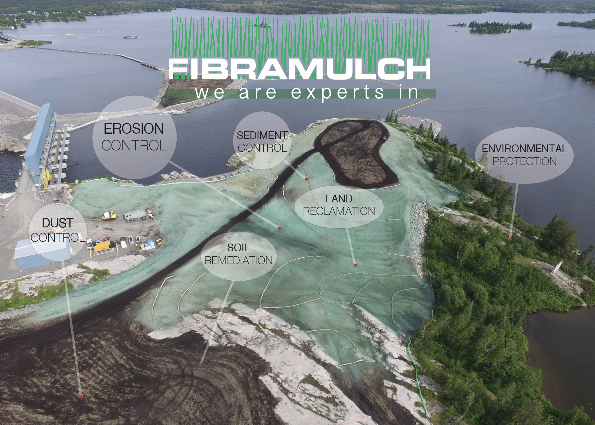 Aerial view of a landscape with water, trees, and land, featuring labels and color-coded areas related to erosion control, sediment control, soil remediation, land reclamation, and environmental protection at a construction or environmental site.
