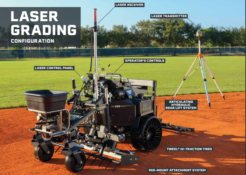 Diagram of a laser grading machine setup on a sports field, showing labeled components: laser receiver, laser transmitter, operator's controls, laser control panel, articulating hydraulic rear lift system, TWEELE® hi-traction tires, mid-mount attachment system, and a stand with a laser transmitter on tripod.