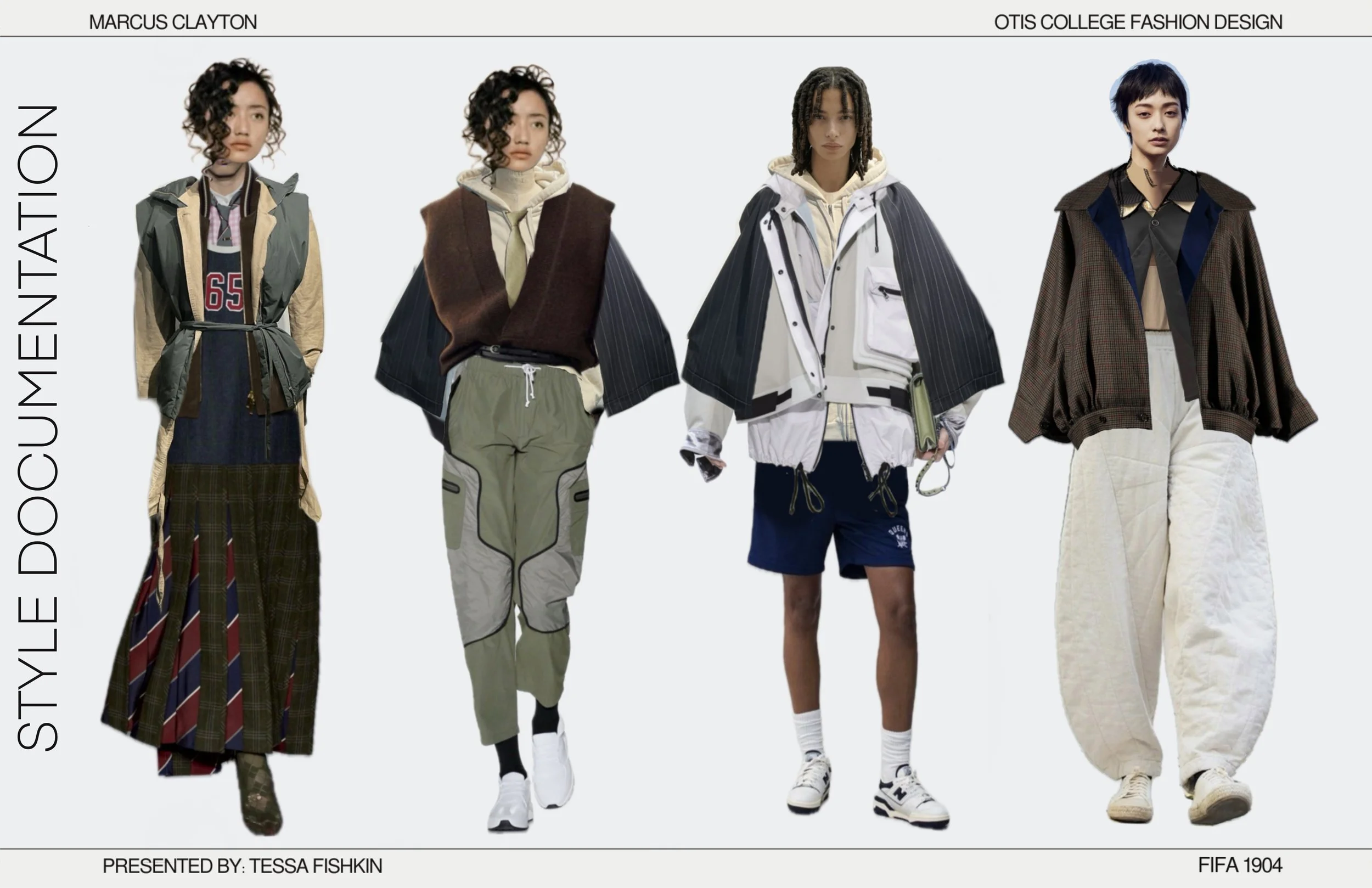 Style documentation.