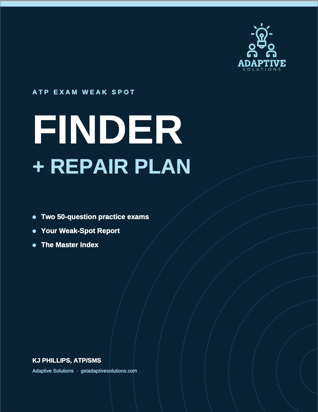 ATP EXAM WEAK SPOT  FINDER  + REPAIR PLAN