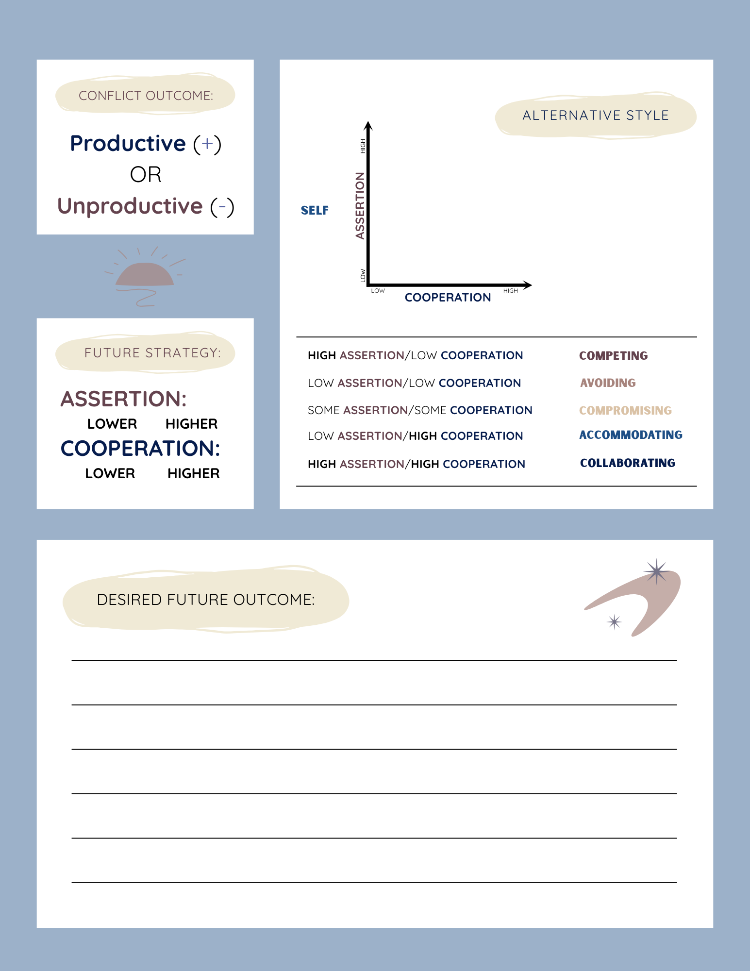 CM self-regulation pg 2 .png