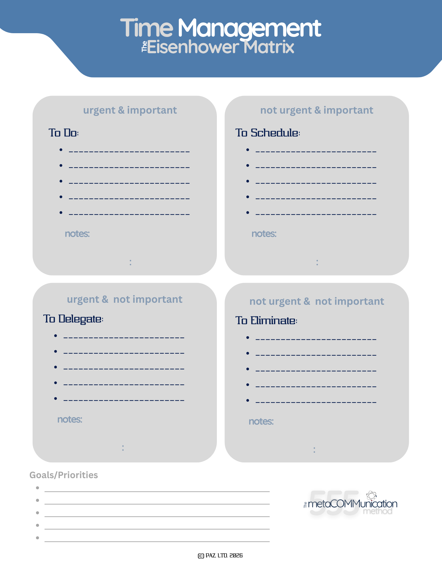 A printed worksheet titled 'Time Management The Eisenhower Matrix' with sections for prioritizing tasks: 'urgent & important', 'not urgent & important', 'urgent & not important', and 'not urgent & not important.' Each section has bullet points and space for notes, along with a section at the bottom for goals or priorities, and the logo of 'The metaCOMMmunication method' at the bottom right.