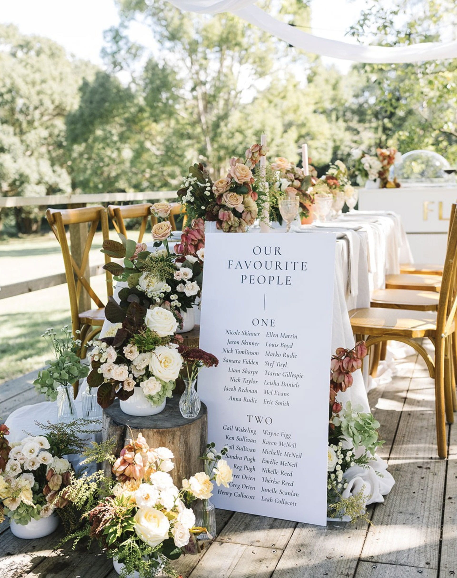 Outdoor wedding reception table decorated with pink and white flowers in vases, chairs, and a seating chart with two sections labeled "Our Favorite People" and "Two," listing names of guests, set against a backdrop of trees and blue sky.