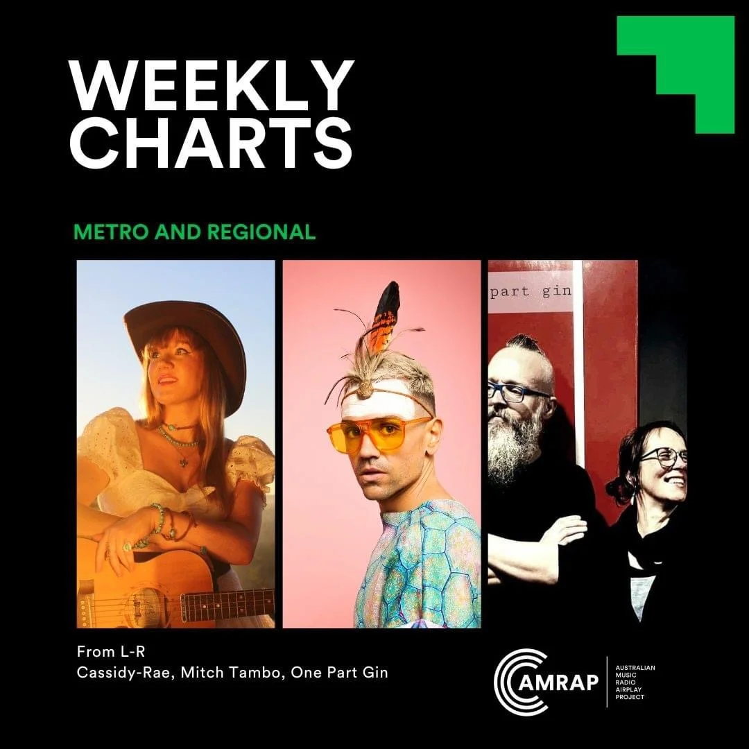 AMRAP Charts 2025 Sam Bell and Holly Sewell. One Part Gin dark folk music Ballarat, Creswick.