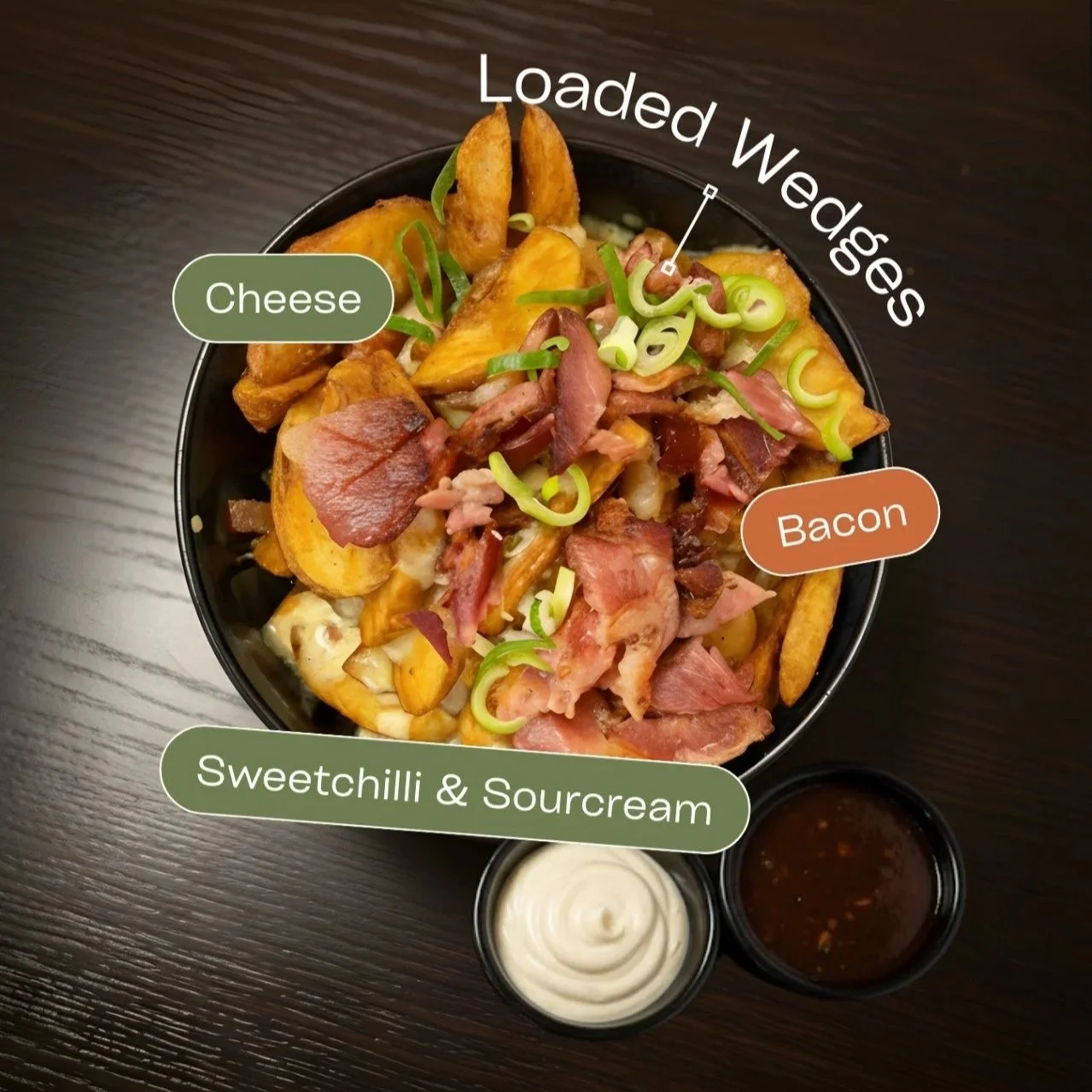 Food on Social Media