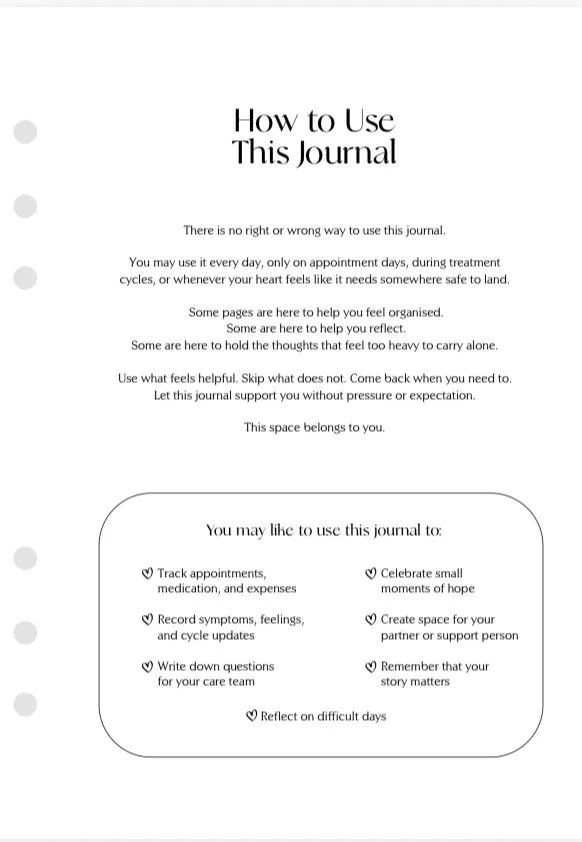 How To Use This Journal Insert