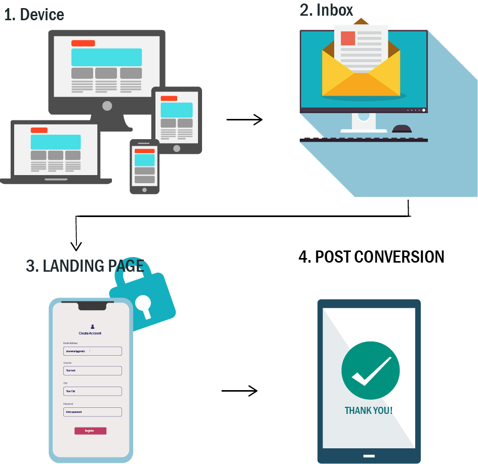 LANDING PAGE BANNER - EMAIL MARKETING.png