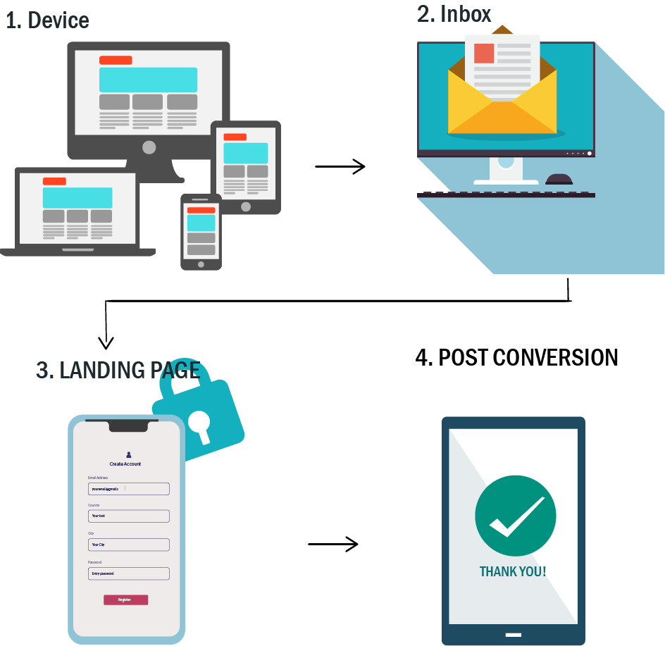 LANDING PAGE BANNER - EMAIL MARKETING.png