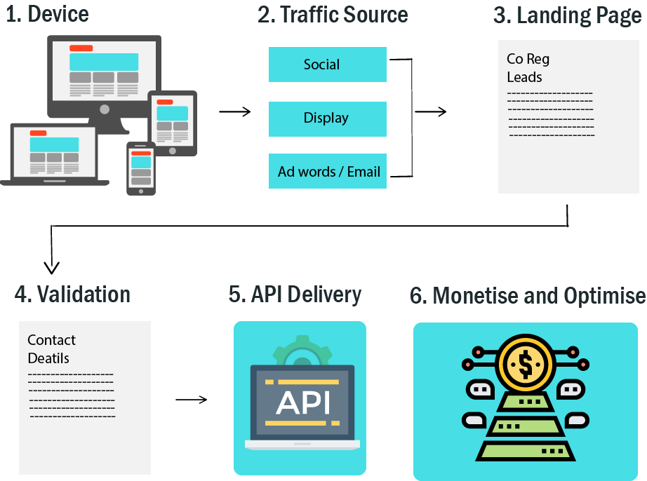 LANDING PAGE BANNER - Co-reg.png
