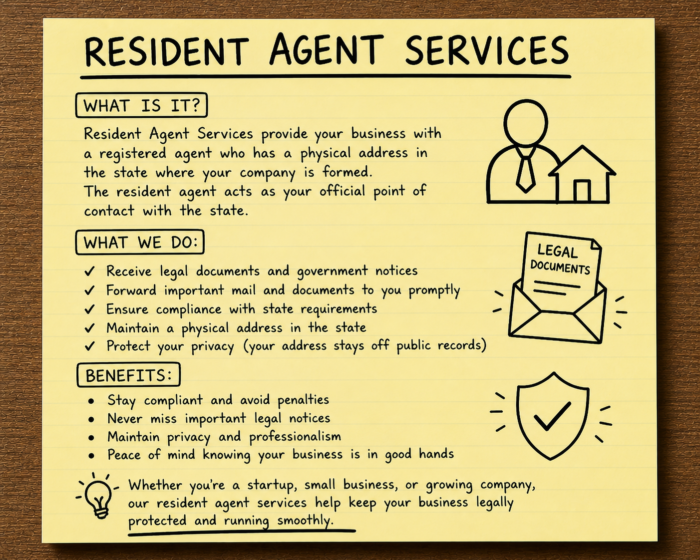 Resident Agent Services